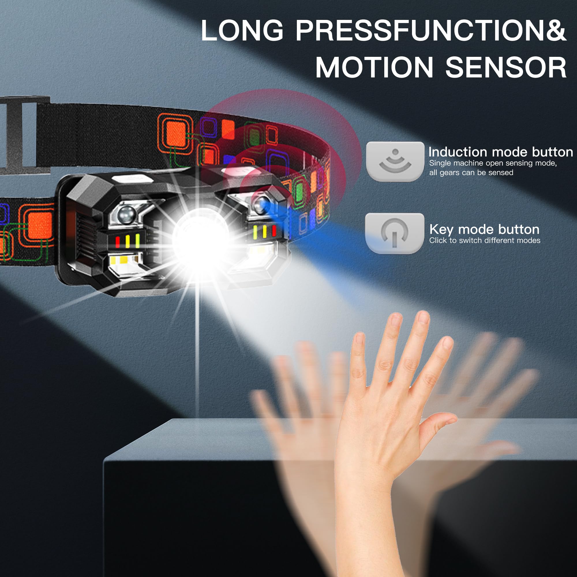 Kunhe 10 Pack Headlamp Flashlight Head Lamps Led Rechargeable Headlight Motion Sensor Head Lamp 10 Mode For Outdoor Camping Gear