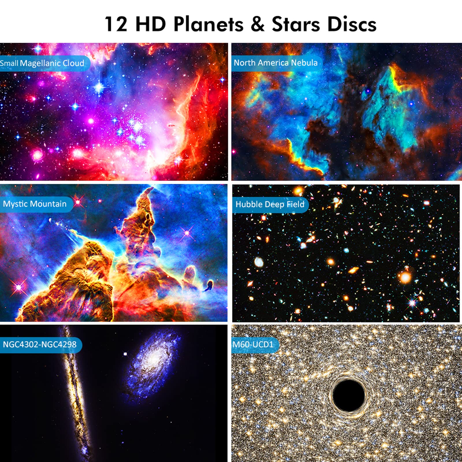 Yokgrass Star Projector - Hd Galaxy Light With 13 Discs For Kids & Adults Bedroom Ceiling