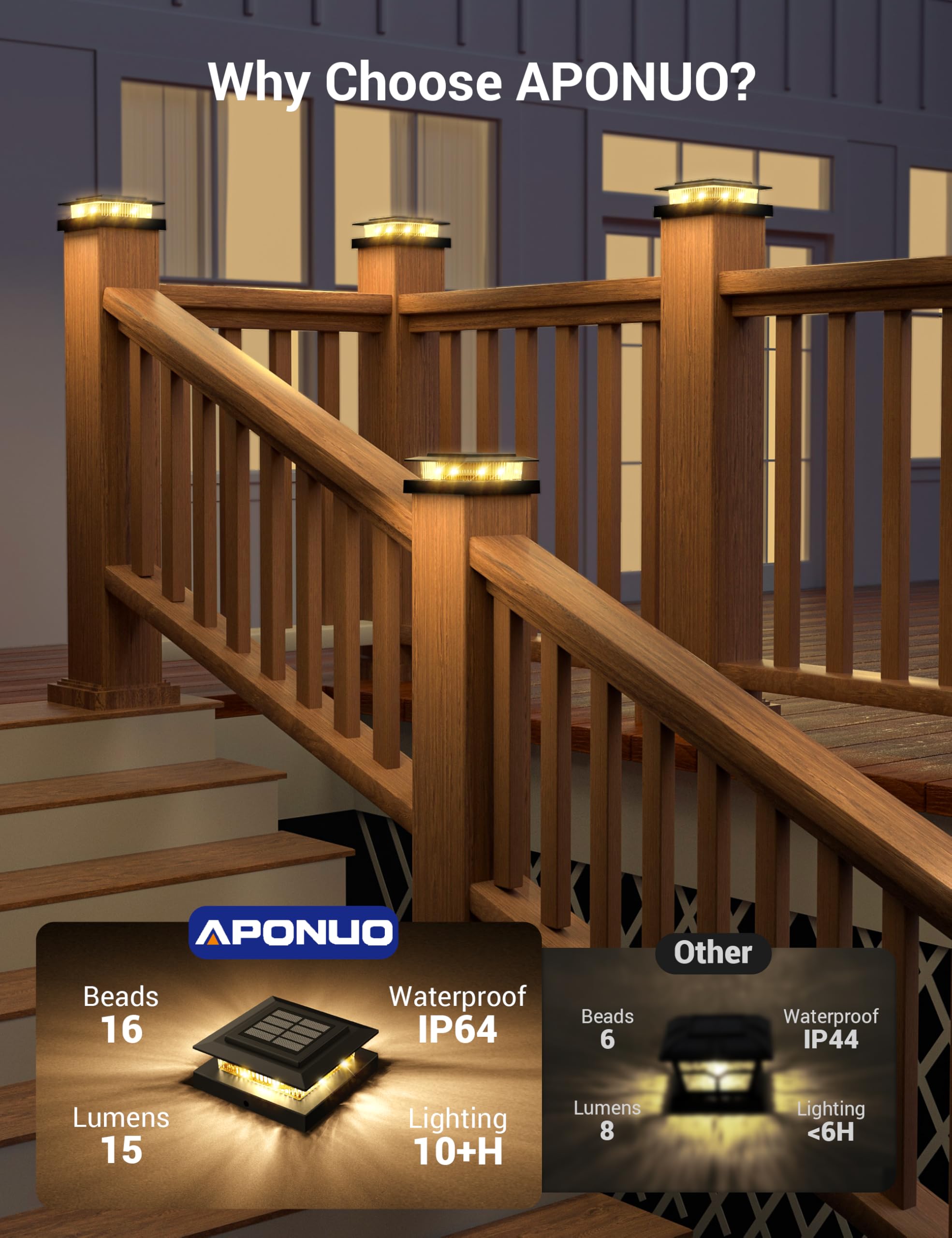 APONUO 4x4 Post Solar Lights - 16 Pack, Black, Warm/Cool LED, IP64 Waterproof, Easy Install, Model M013