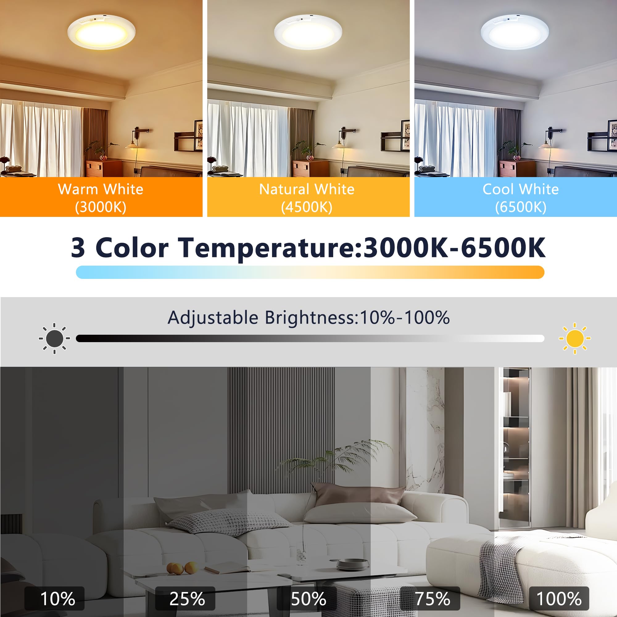 maylit Rechargeable Motion Sensor Ceiling Lights, 2 Pack, Wireless, 3 Color Temperatures, Battery Operated, Plastic, Round Model