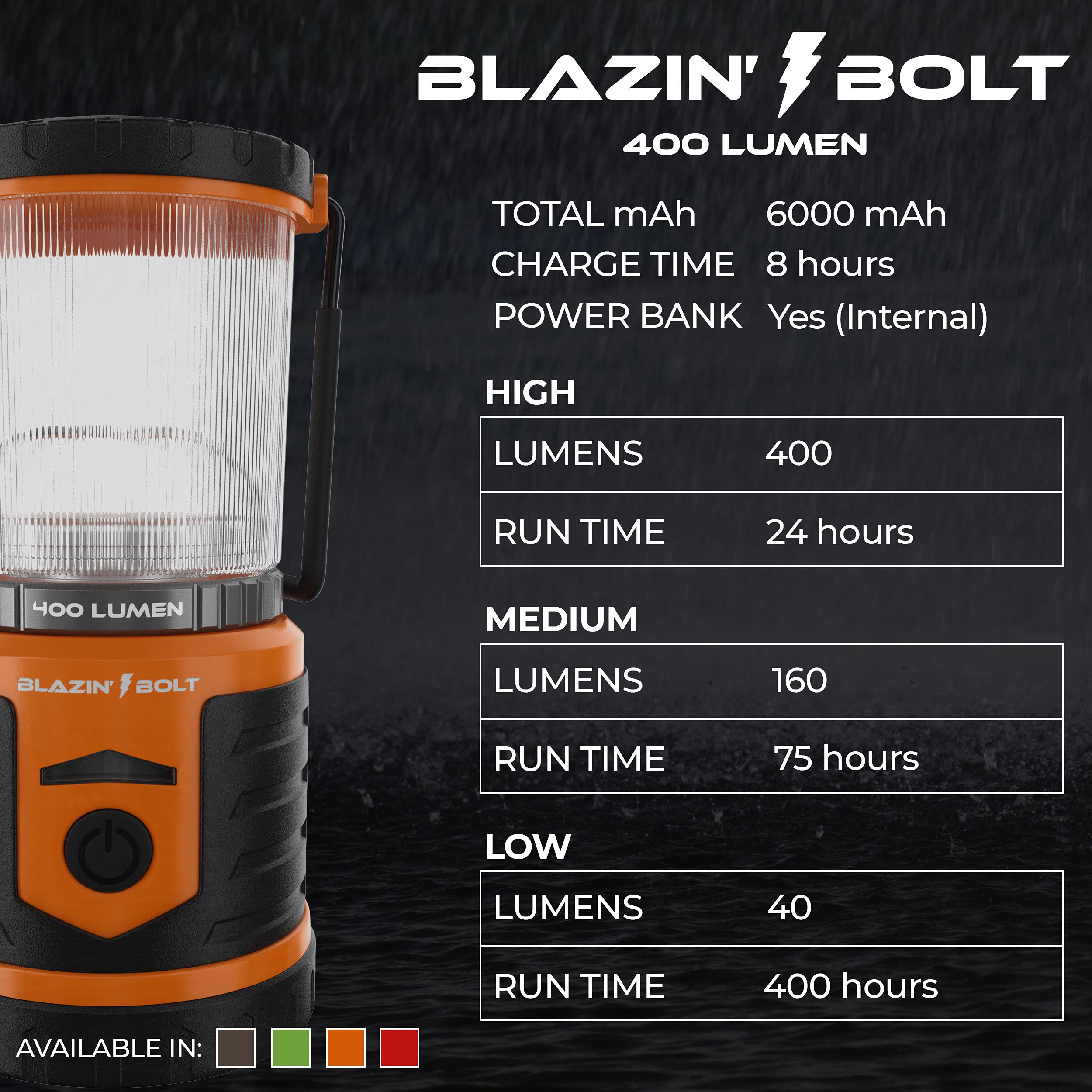 Blazin Bolt Rugged USB Rechargeable Lantern - 6000mAh Power Bank, 400 Lumen, 6 Modes, Green, Model 7B-LJ3J-4HTO