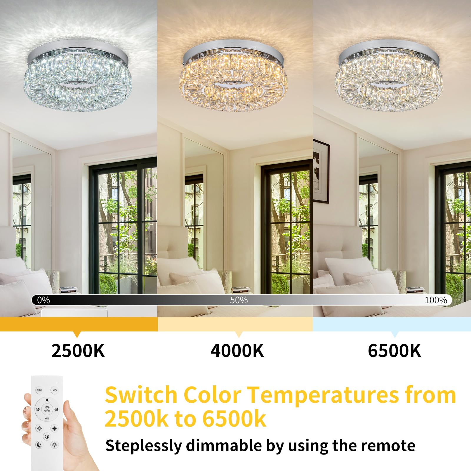 Homlaiting 11.8” Dimmable Crystal Flush Mount Chandelier Light For Bedroom, Kitchen, Living Room