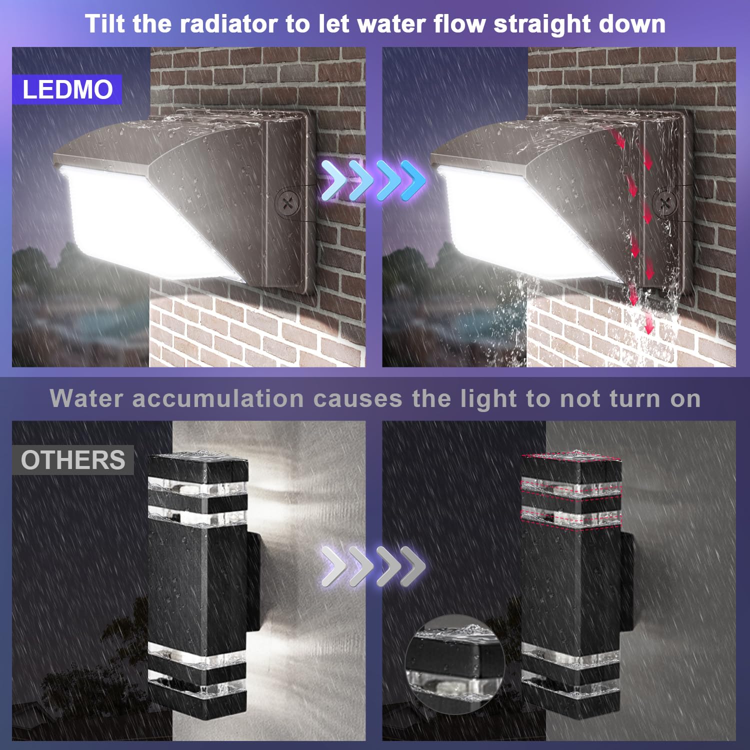 ledmo 120W LED Wall Pack Light 6 Pack Waterproof Outdoor Fixture Aluminum Model LED1800F-M