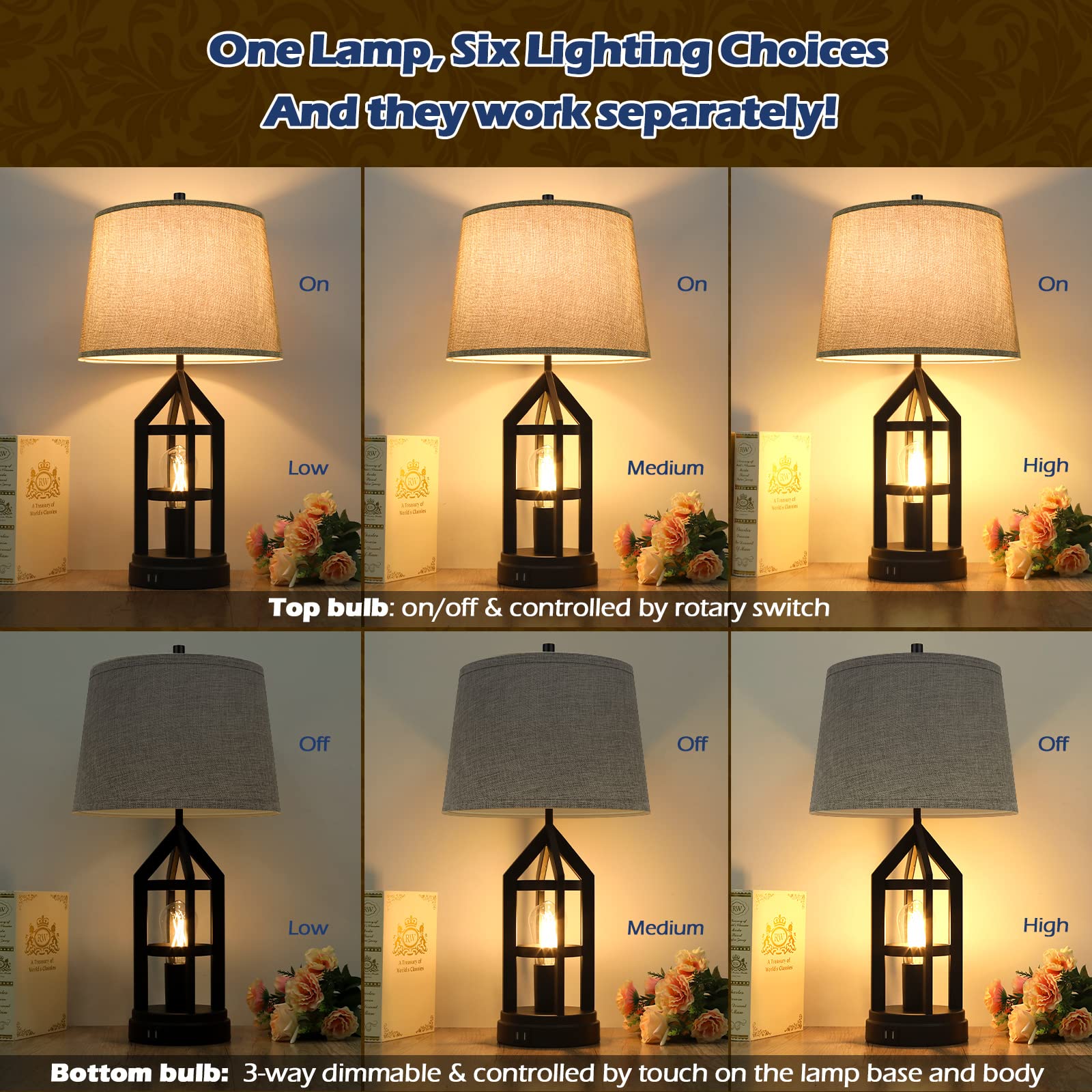 Beslowe 2-Light Gray Farmhouse Table Lamps, Dimmable With Usb Ports, Set Of 2 & 4 Led Bul