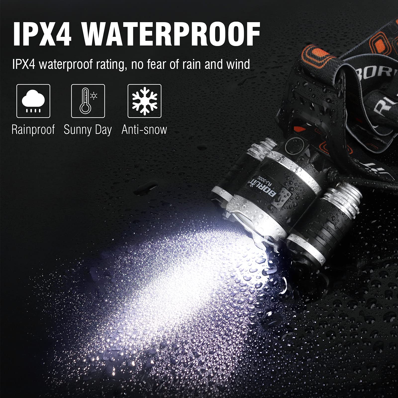 BORUIT RJ-3000 Rechargeable LED Headlamp, 5000 Lumens, IPX4 Waterproof, Purple, USB, 3 Modes, Model F-EHL1071