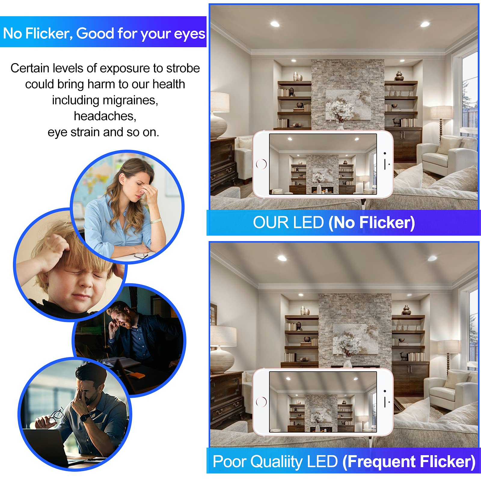 Energetic 6 Pack Led Flood Light Bulbs, 900Lm, 11W=75W, Dimmable Led Can Light Bulbs, Daylight 5000K, E26 Base, Ul Listed, Damp