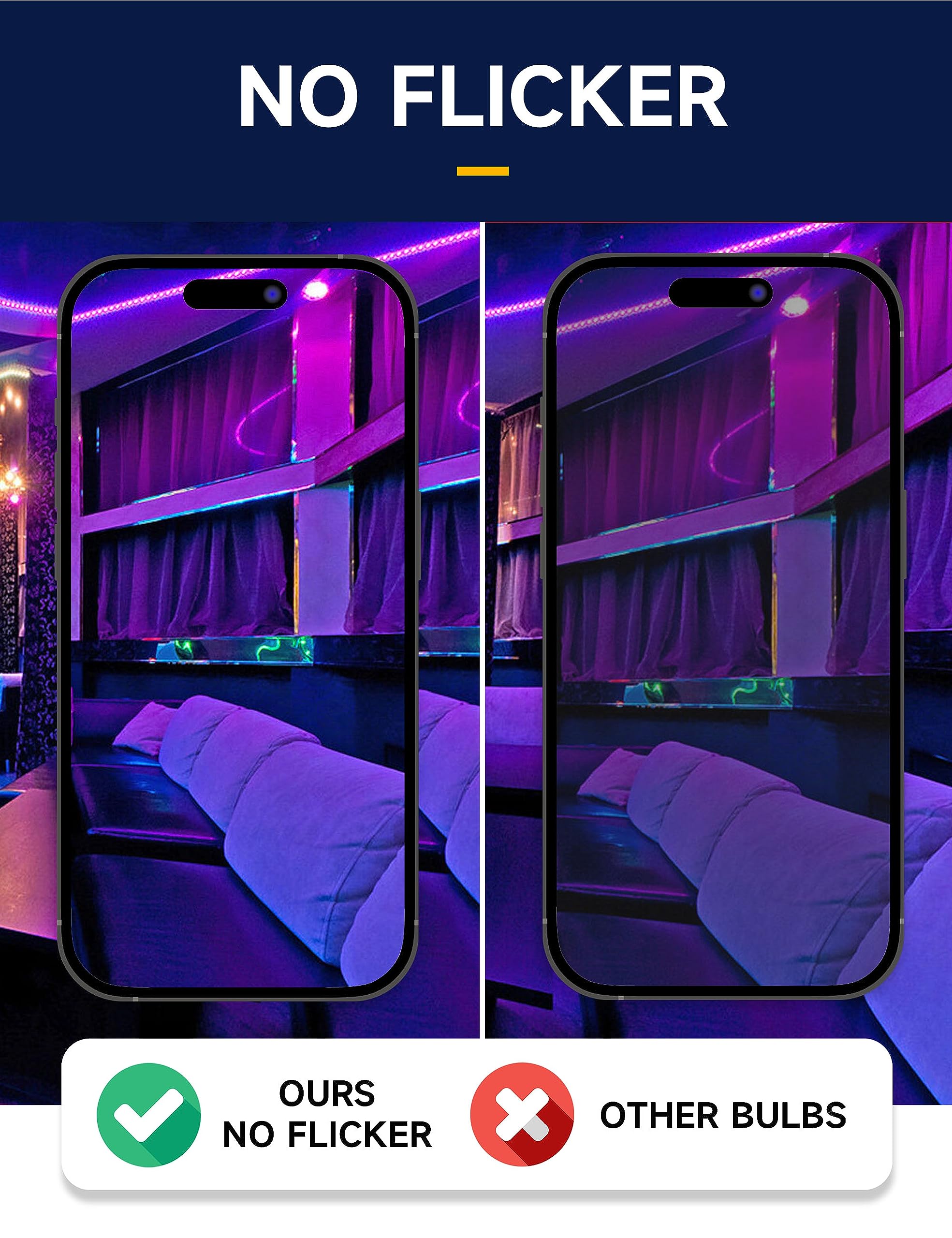 UNILAMP A19 Purple Light Bulb, 9W Equivalent 60Watt, Purple LED Bulb, LED Orange Colored Light Bulbs, E26 Base for Christmas Hal