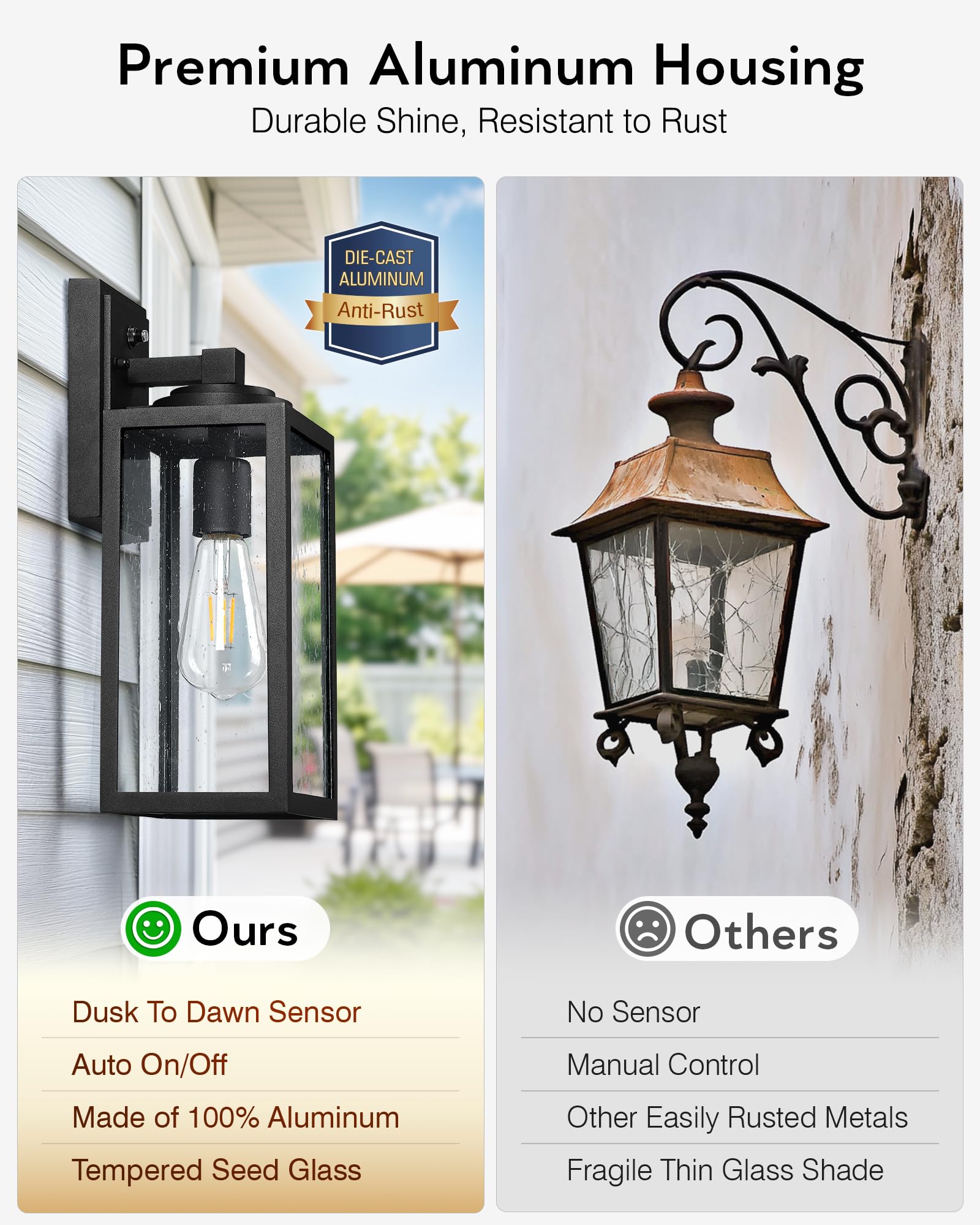 Vianis 14.5'' Large Outdoor Sconce Lights, Black Dusk To Dawn Outdoor Lighting With Tempered Bubble Glass, Anti-Rust Outside Lig