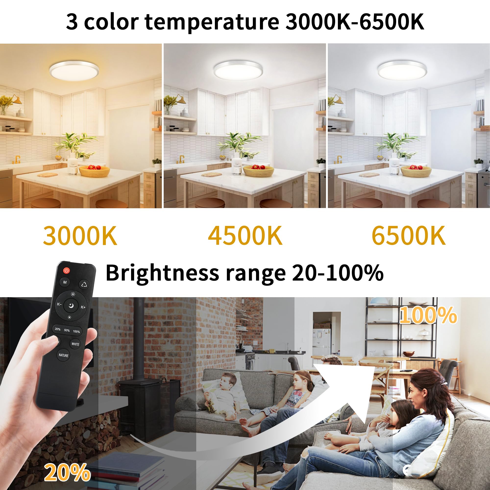 BABLOOM LED Flush Mount Ceiling Light Fixture, Dimmable 24W, 2500LM, 3000K-6500K, 13 Inch, White, Model MX2736