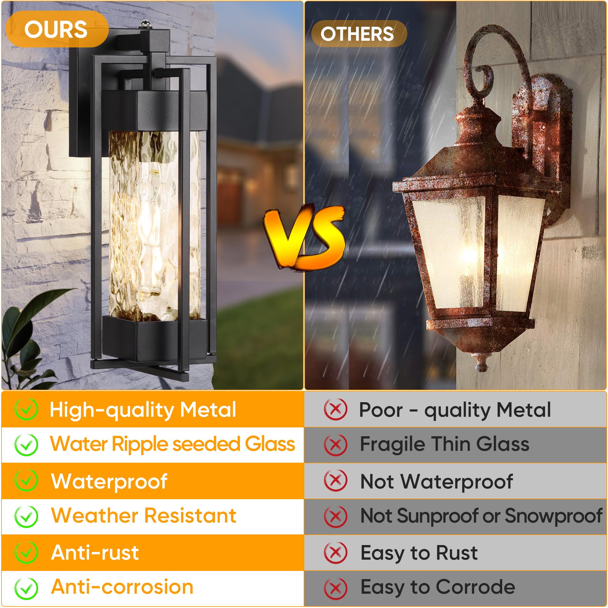 Kialush 2-Pack Wall Lights Dusk To Dawn Outdoor Lighting, Modern Outside Waterproof Porch Lights With Photocell Sensor,Exterior