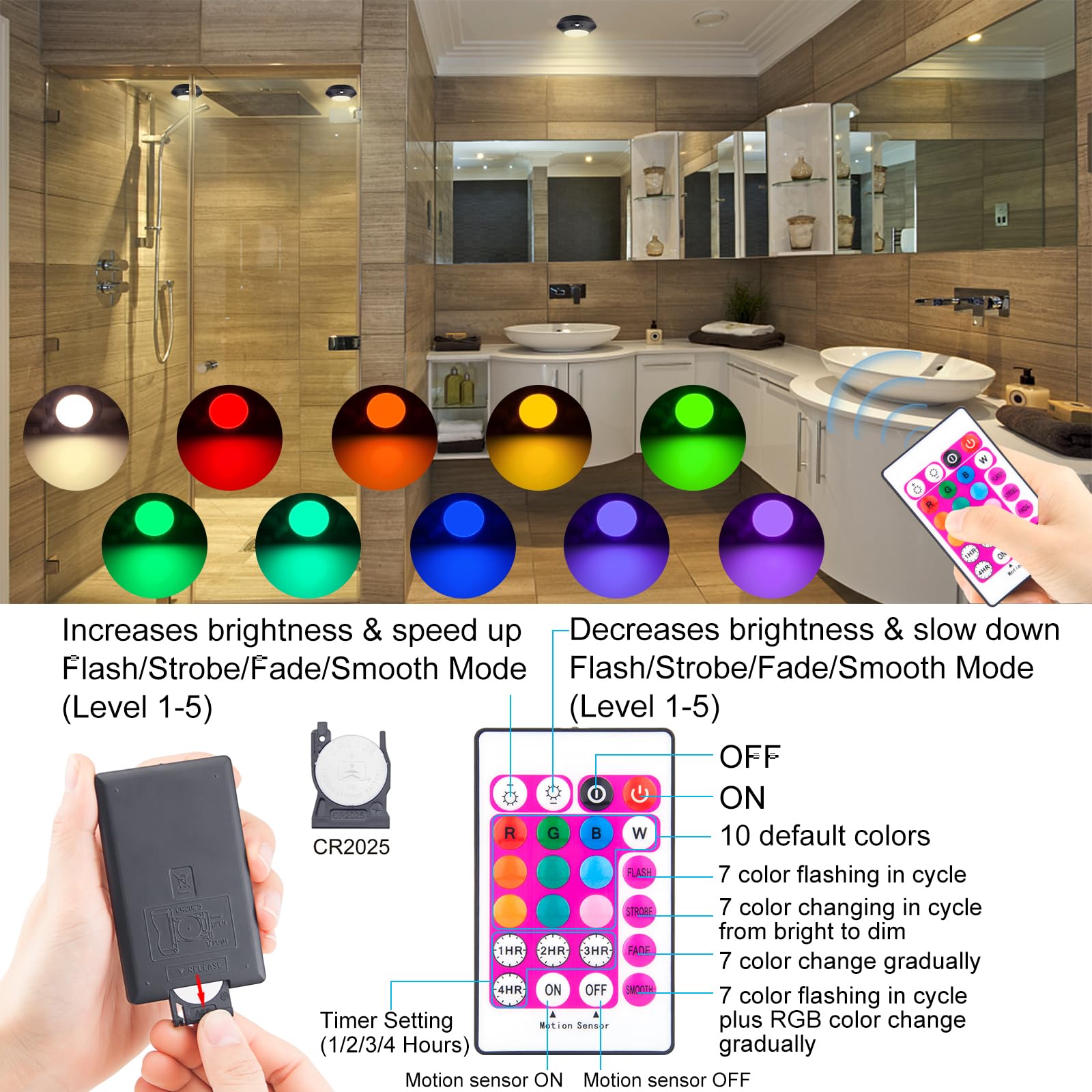 BIGMONAT Motion Sensor LED Light, 220LM, Wireless, Color Changing, Black, Model B251MIR10CB-1, 1 Pack