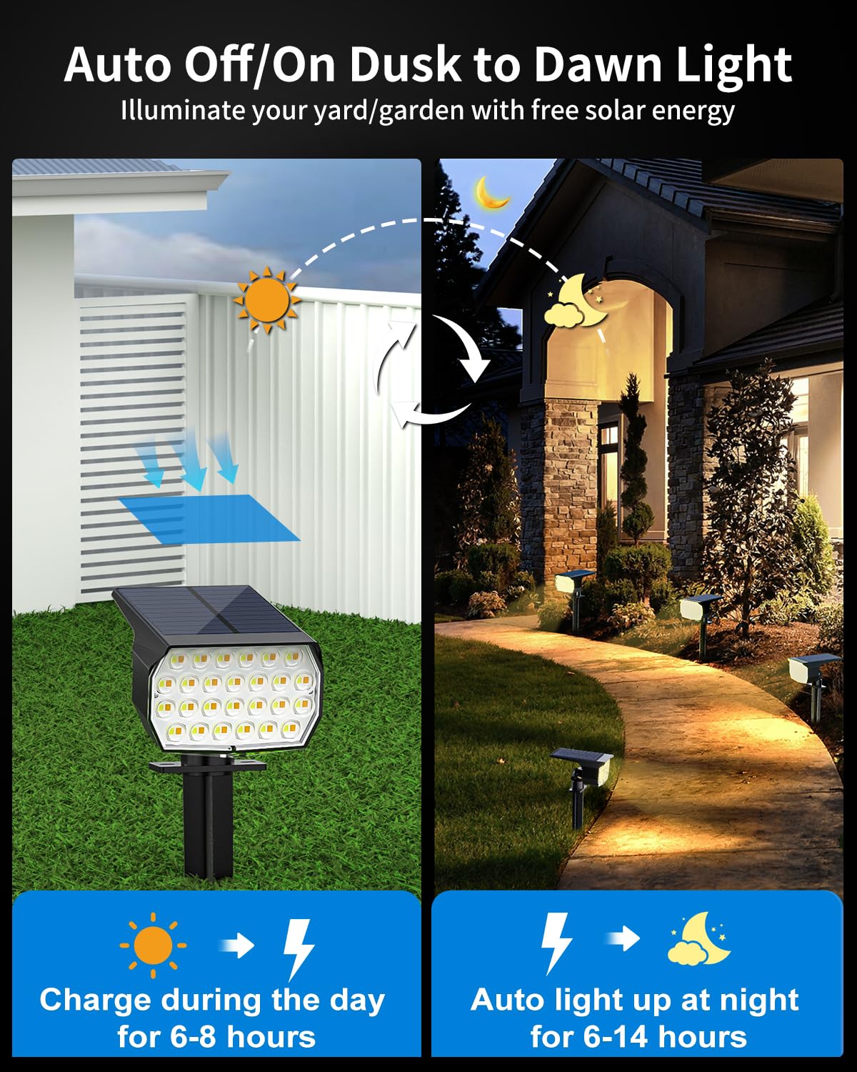 NACINIC Solar Spot Lights - 52 LEDs, 600LM, Waterproof IP65, 6 Pack, Cool/Warm/Neutral White - Outdoor Garden Security Lights