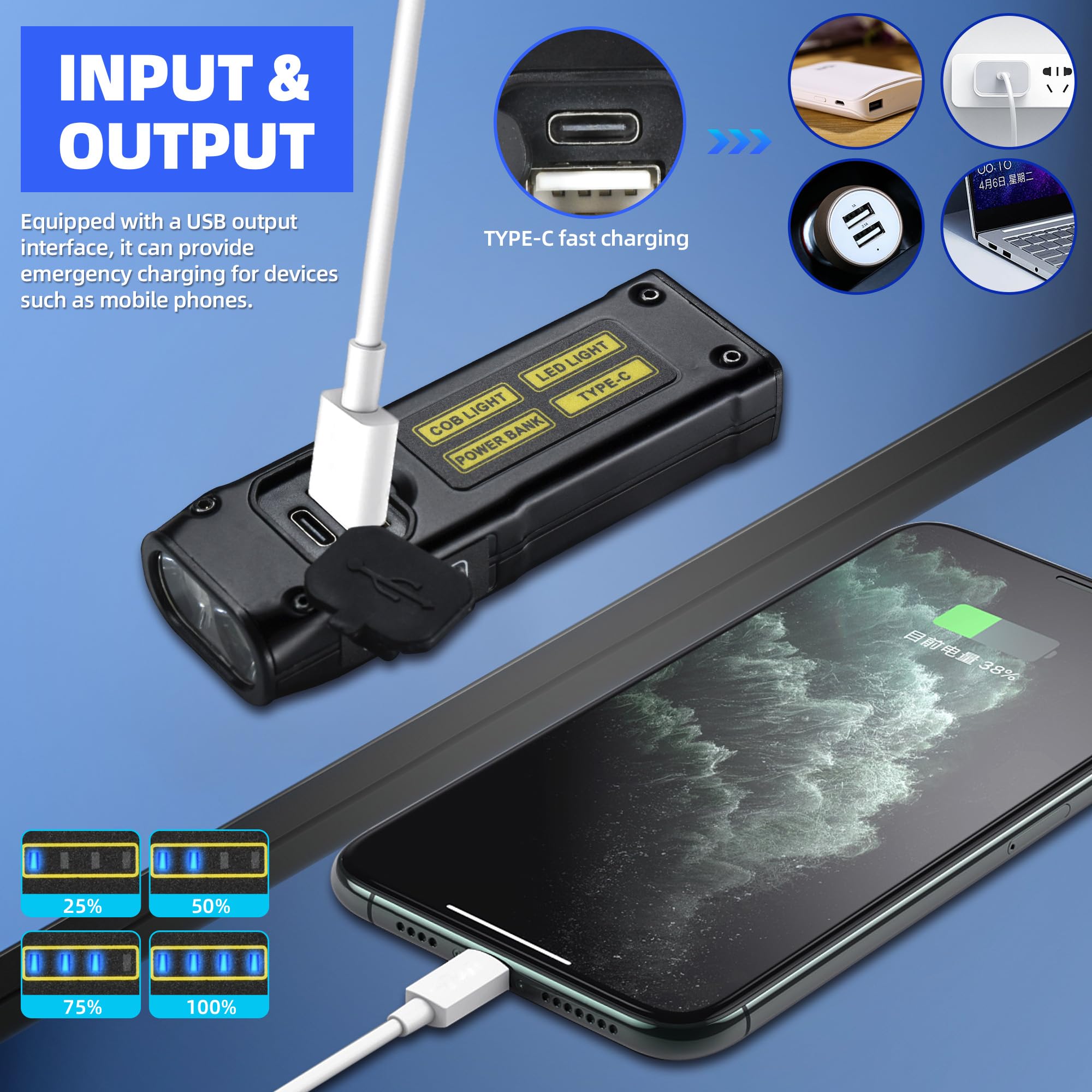 DARKBEAM Mini UV Flashlight B203, 365+395nm Blacklight, USB-C Rechargeable, COB Red Light, Emergency Power, Compact Design