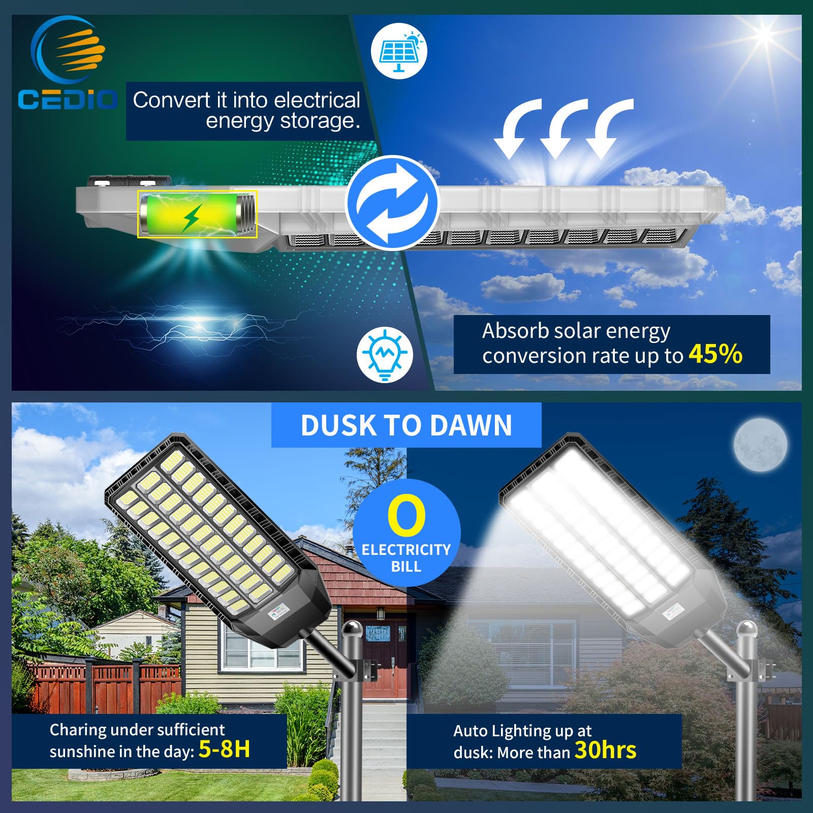 9000W Extremely Large Solar Street Light, Commercial Hight Lumens Solar Lights Outdoor, Solar Street Lights Ip67 Waterproof, Sol