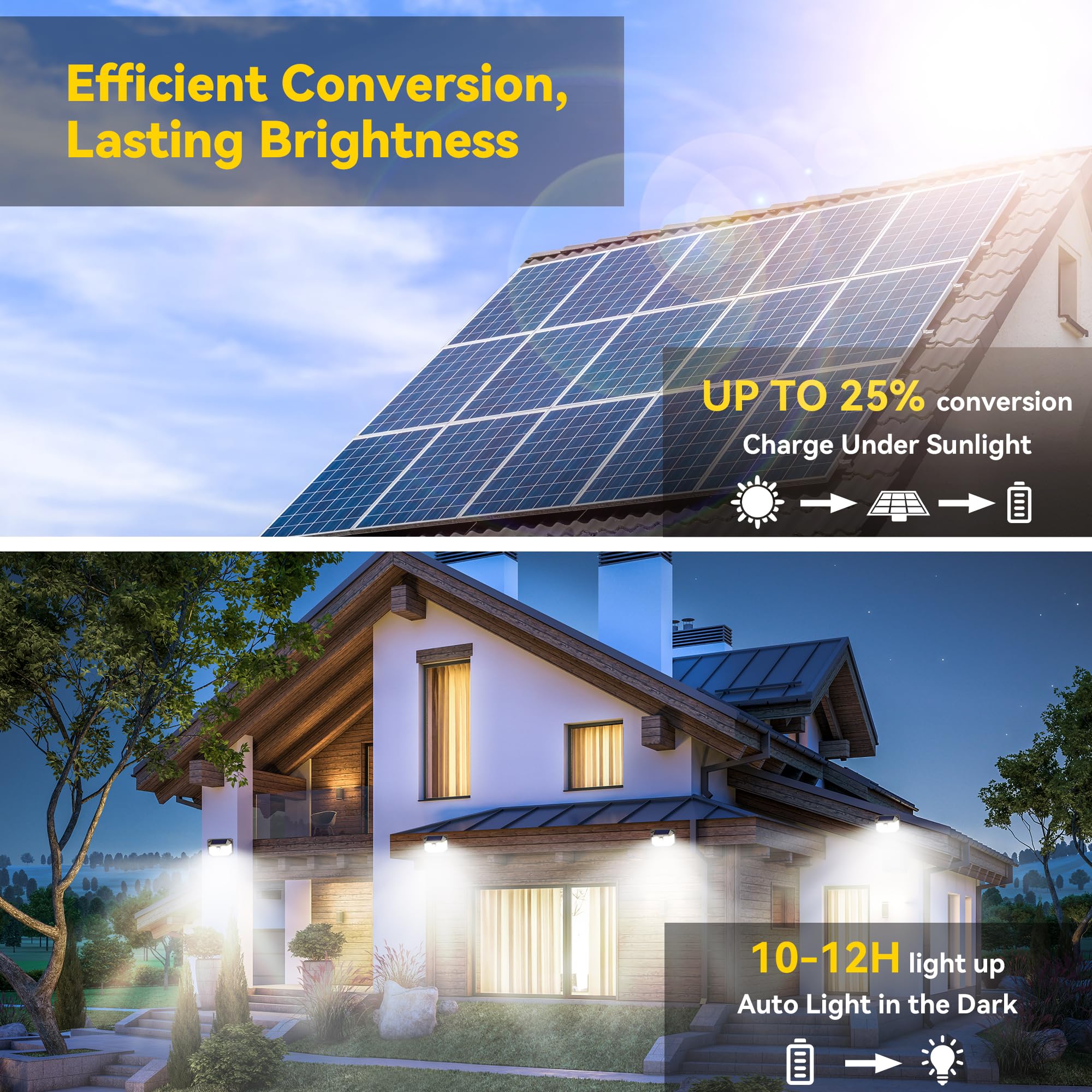 TECKNET Solar Lights Outdoor - 3 Pack, 2×231 LED & 1×416 LED, 300° Angle, Motion Sensor, Waterproof, Cool White, Model TK-SL007