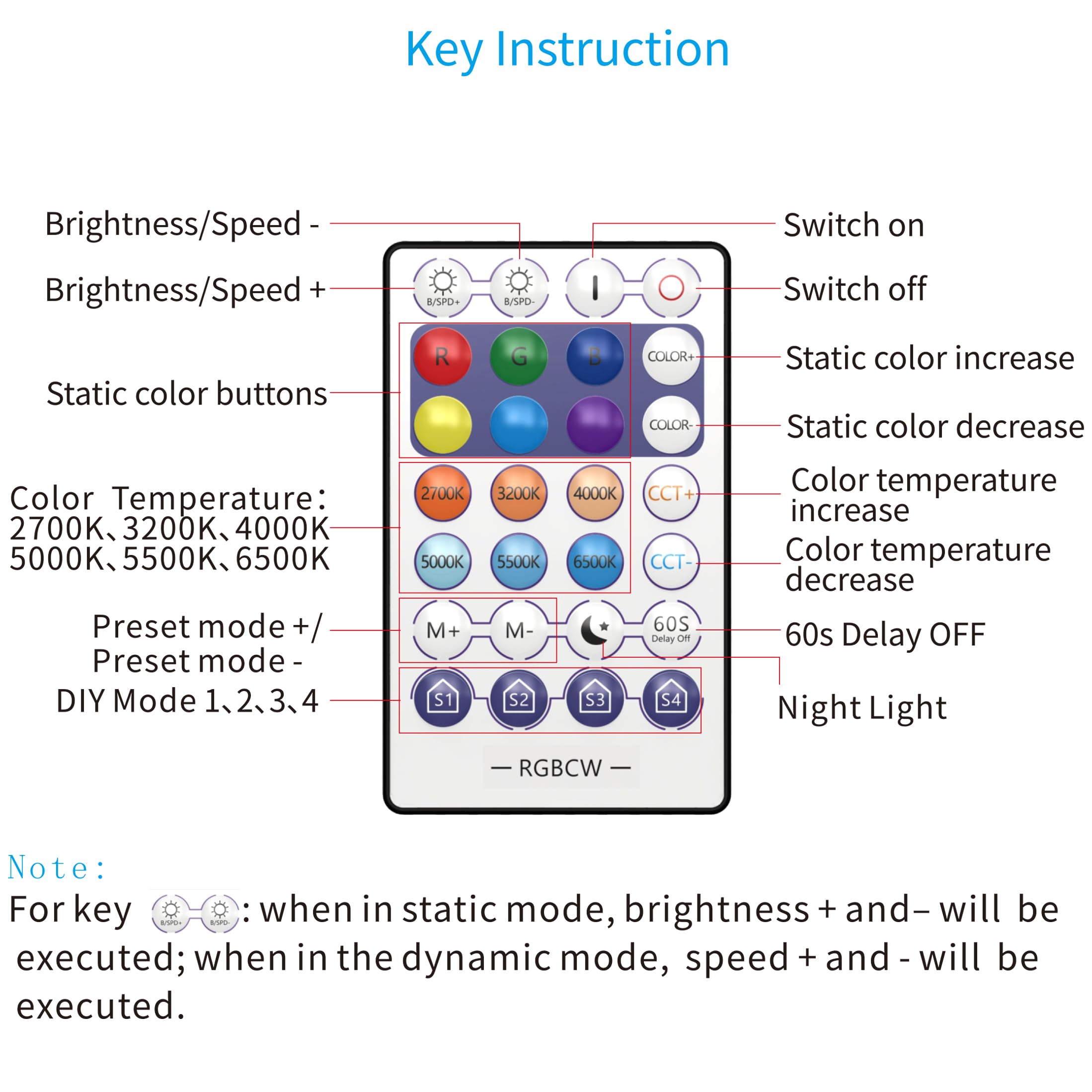 Zslaifu 15Ft Plug In Pendant Light With Switch,Hanging Lights With Plug In Cord, Hanging Light Pendant Lamp With Remote Control,