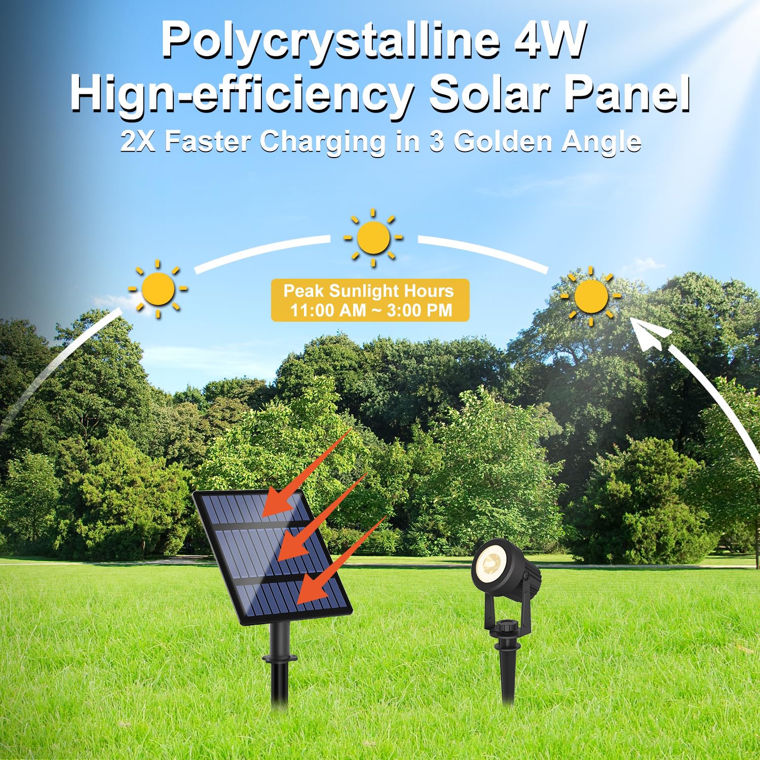 Linqelly Solar Spotlights Outdoor 4 Pack Spot Light Warm White Landscape Lights Ip65 Waterproof Spotlights Plant Decorative Lighting For Garden Yard Lawn Path