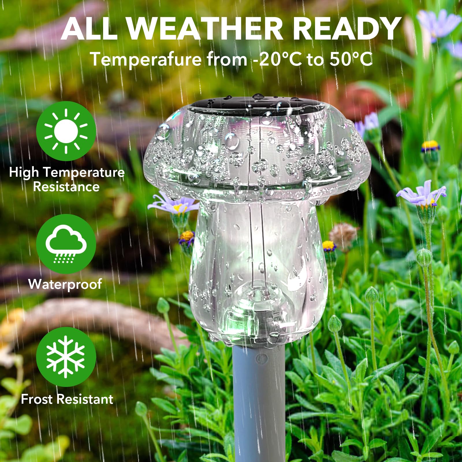 Benany Solar Lights Outdoor, 8 Pack Mushroom LED Lights, Waterproof, Color Changing, Model MU007