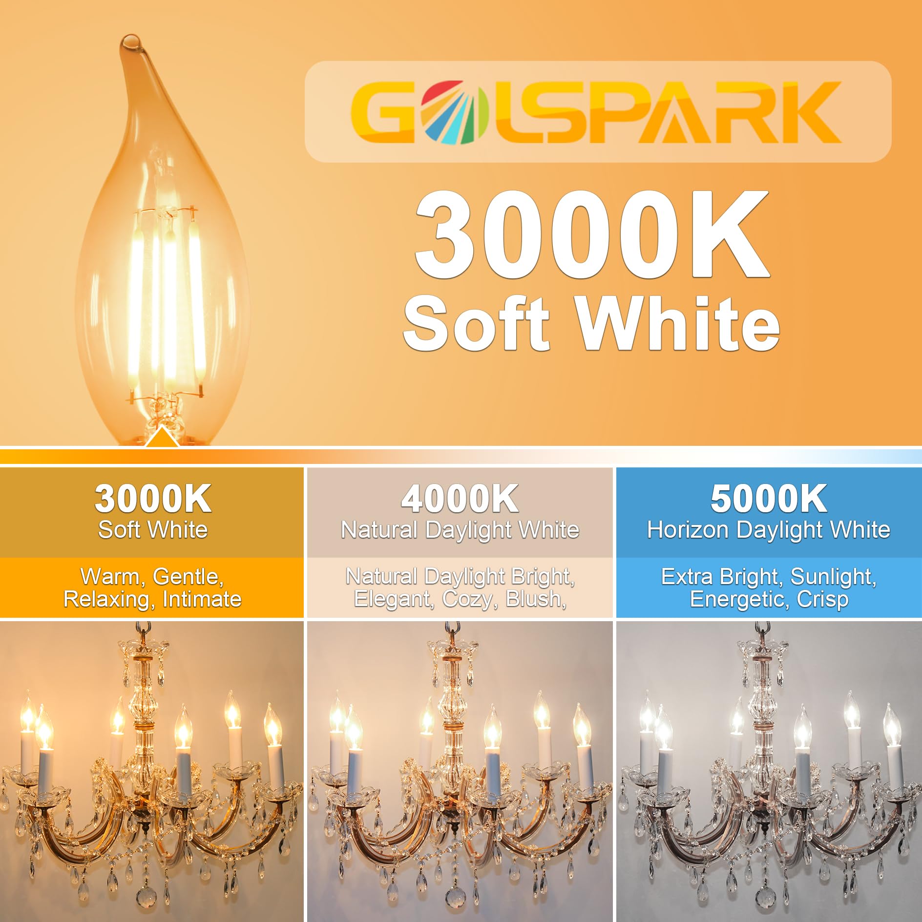 Golspark Candelabra Led Light Bulbs 60W Equivalent, 3000K Soft Light Dimmable Candelabra Bulbs, E12 Led Bulb 4W 500Lm Cri 85 Fla