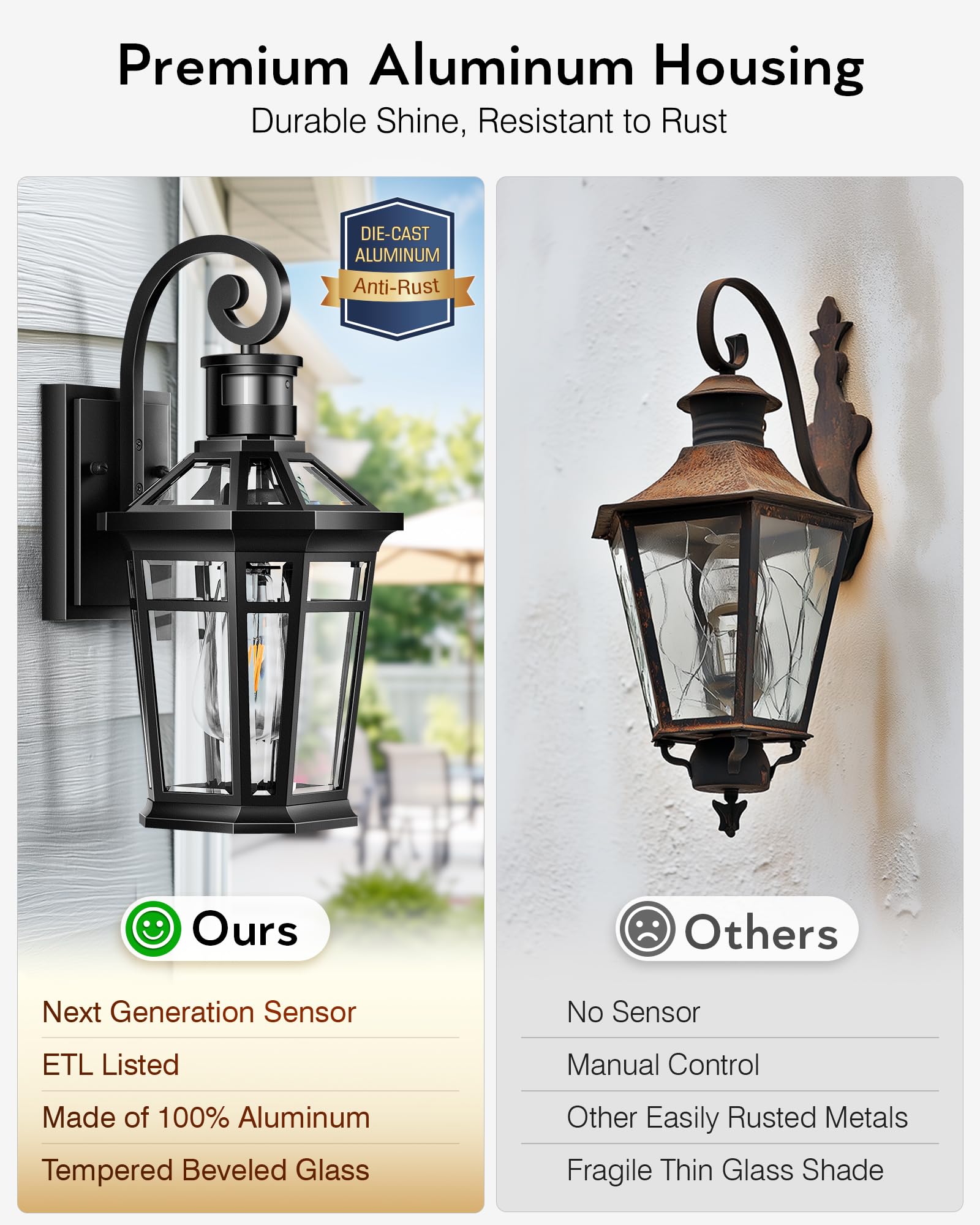 OPAXIS Motion Sensor Outdoor Wall Light, Black Aluminum, 1-Pack, Model P8106, Adjustable Sensor Range, Dusk to Dawn Sconce for Porch/Garage