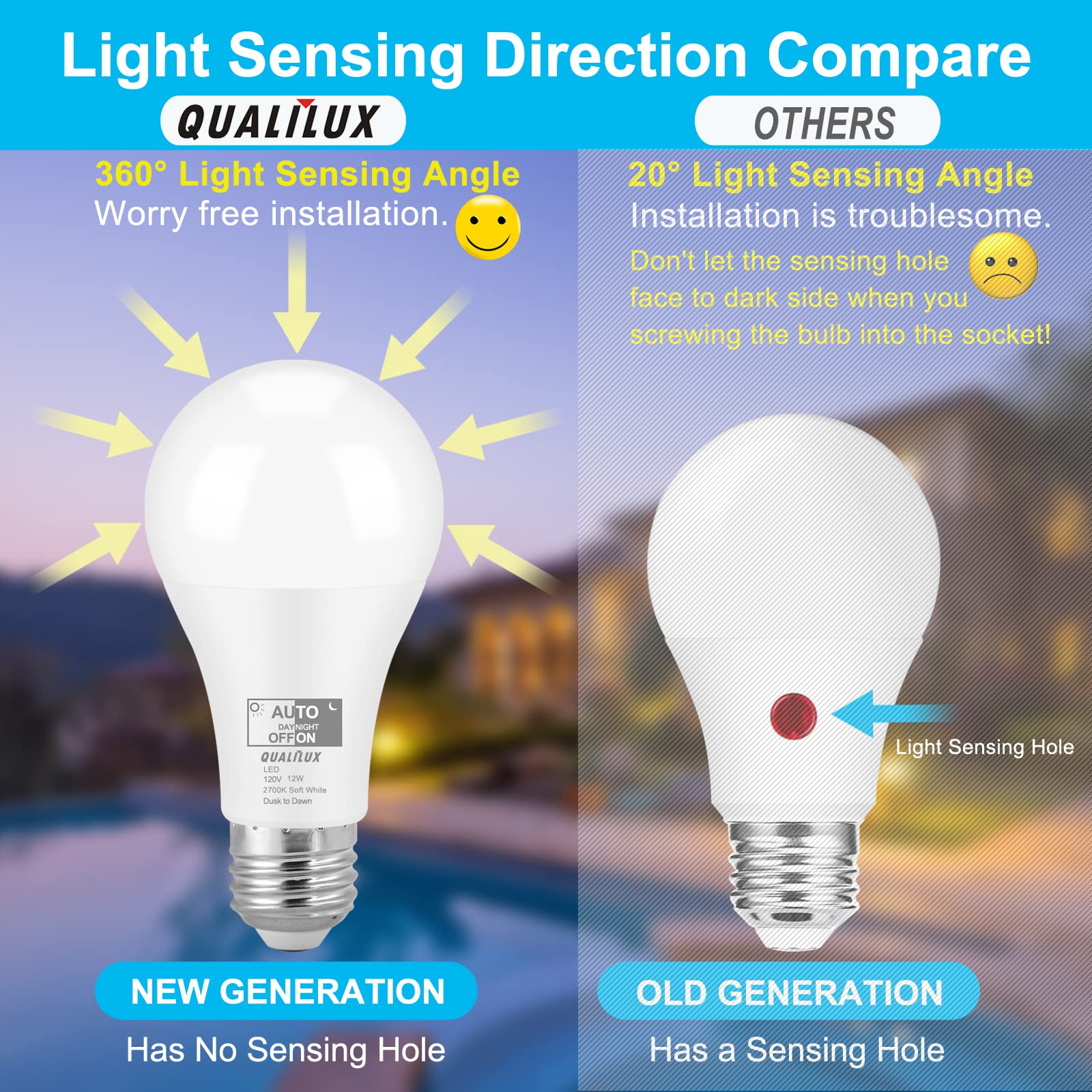 Qualilux Dusk To Dawn Light Bulbs 1000 Lumen, Soft White, Led 12W, A19 E26, 4-Pack, Hq-H022