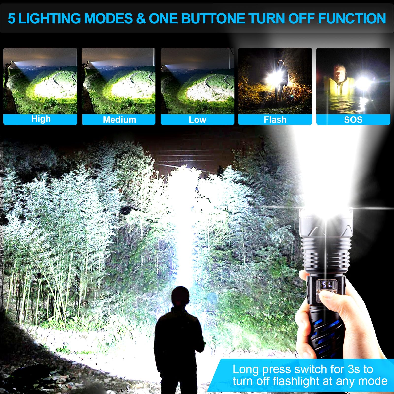 Karrong Rechargeable Flashlight, 5 Modes, Zoomable, Waterproof, Long Beam, Black, Model 001