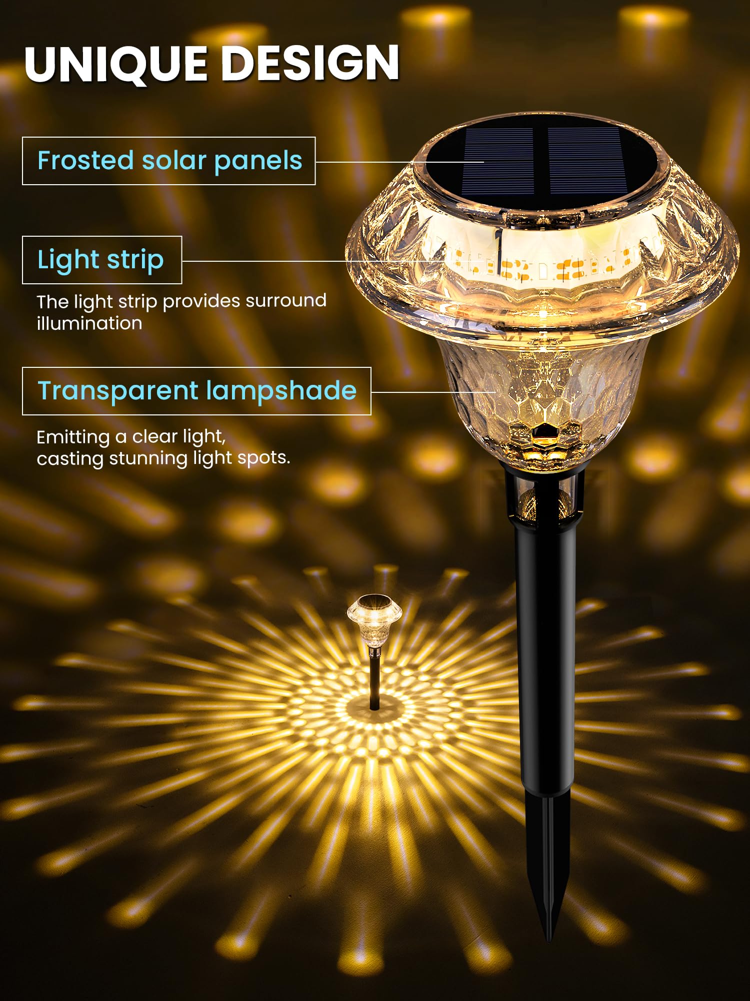 SOLPEX Solar Pathway Lights, 8 Pack Warm White, Waterproof Plastic Garden Decor, Model 9019, Outdoor Landscape Lighting for Yard and Driveway