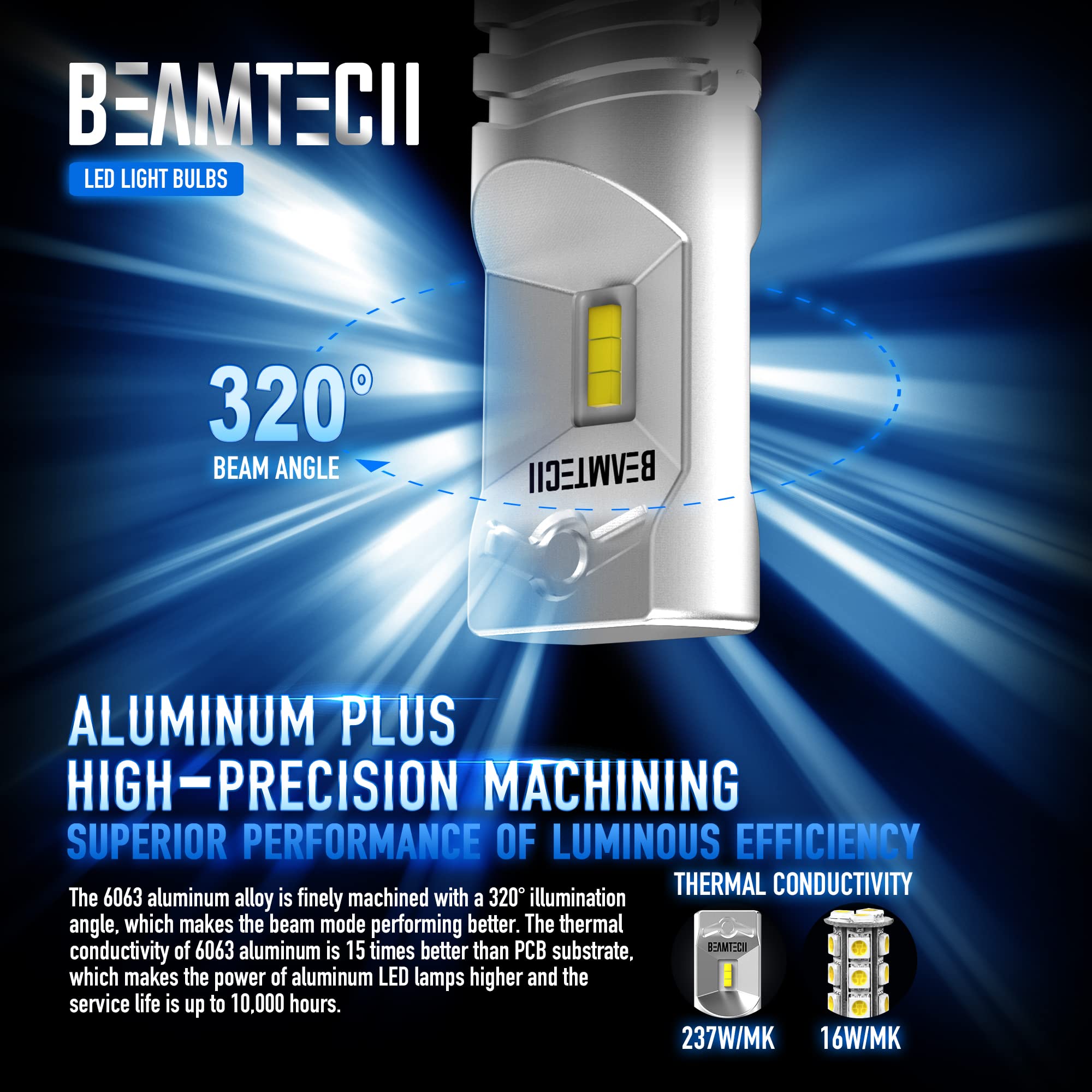 BEAMTECH H10 Fog Light Bulb,CSP Chips 6500K 800 Lumens Xenon White Extremely Super Bright of 2