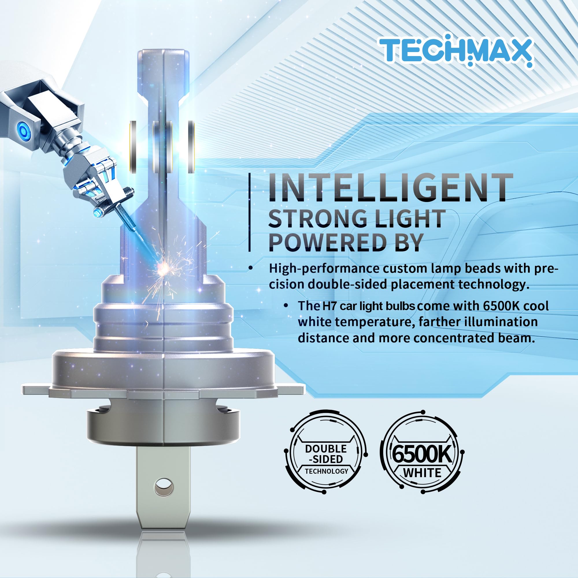 TECHMAX H7 Light Bulb - 6500K Xenon White, 600% Bright, Fanless Design, Pack of 2, Gray Aluminum