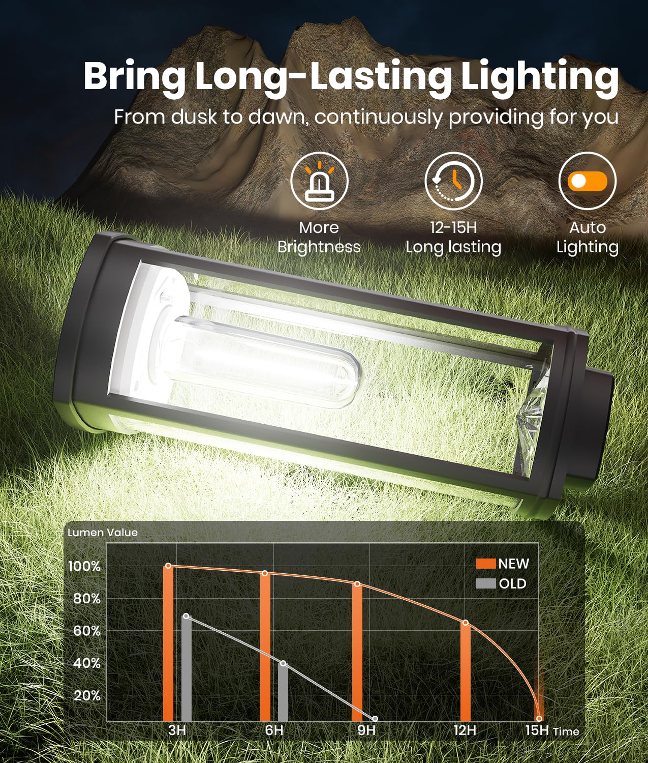 ALFIOT Solar Pathway Lights - 2 Pack, IP65 Waterproof, Auto On/Off, Plastic, Cool White, Model PWT-6