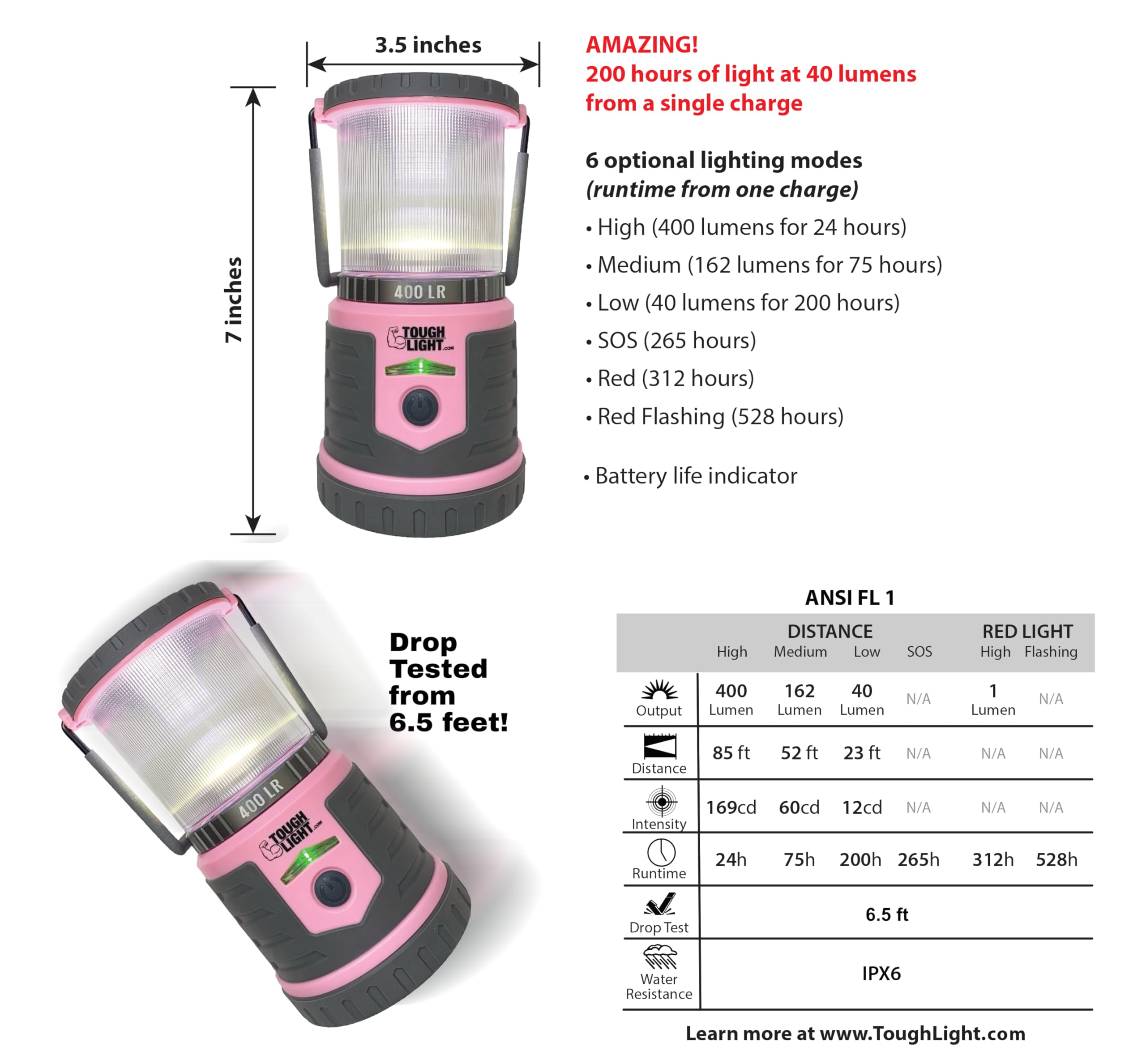 Tough Light USB Rechargeable Camping Lantern, 400 Lumens, 6000mAh Power Bank, Pink, Model 400LR, 200 Hour, 6 Modes