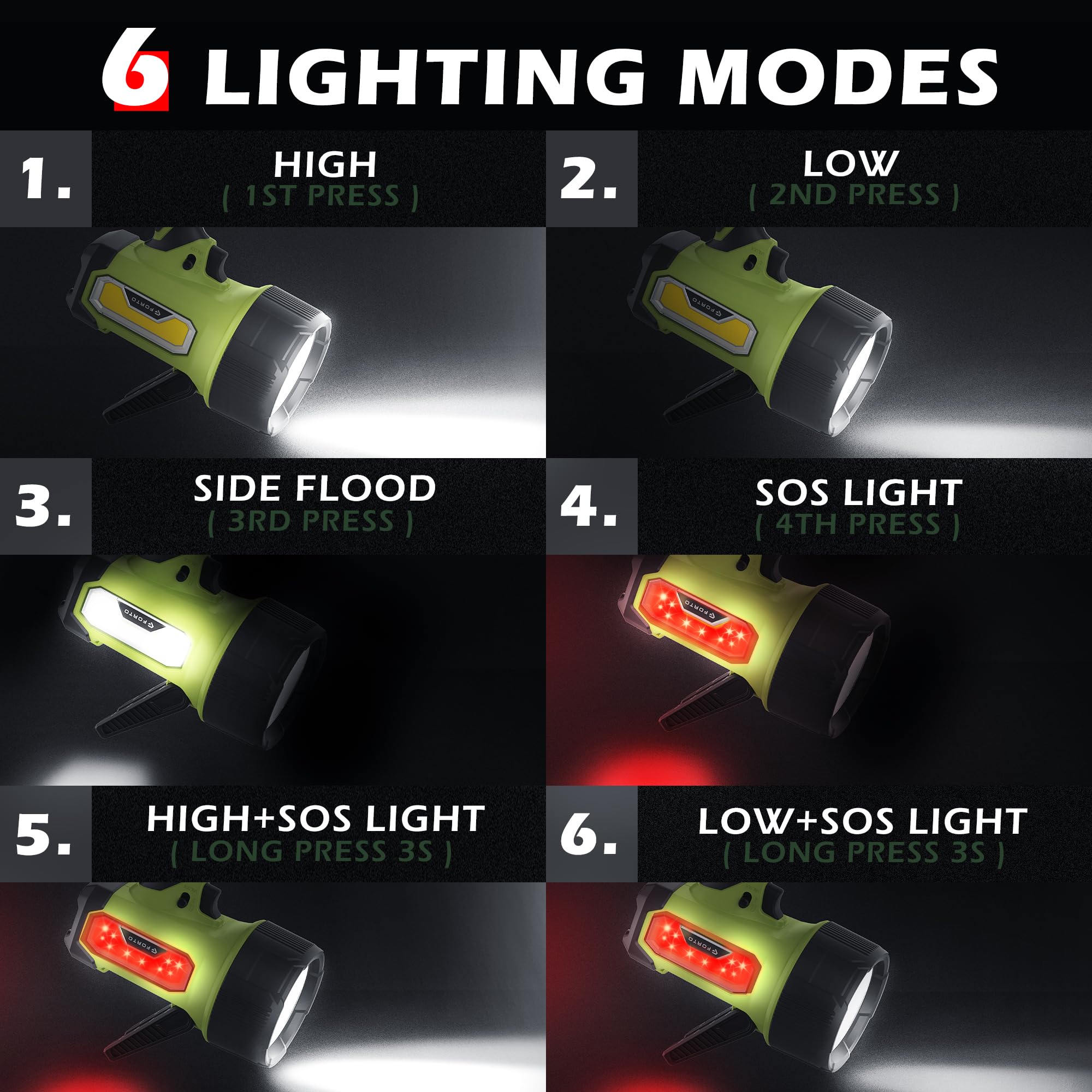 Forto Rechargeable Spotlight Flashlight With 2000 Lumens, Handheld Spotlight With Foldable Stand, 6 Light Modes Ipx7 Waterproof Led Spot Lights Outdoor For Boating Hunting Hiking(Green)