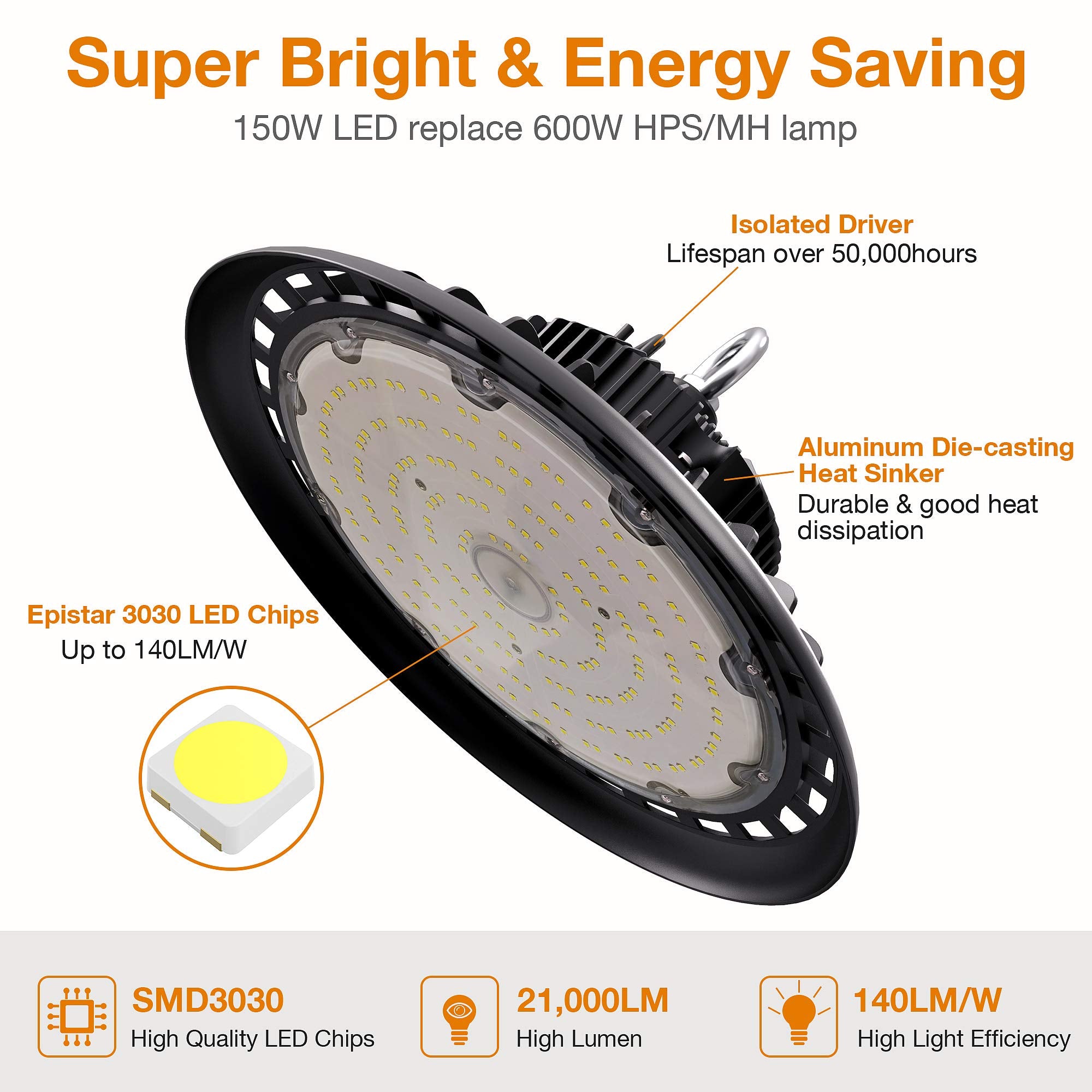 SHINEWOO UFO LED High Bay Light 150W 21000lm 5000K Metal Black VC-UFO 150_2
