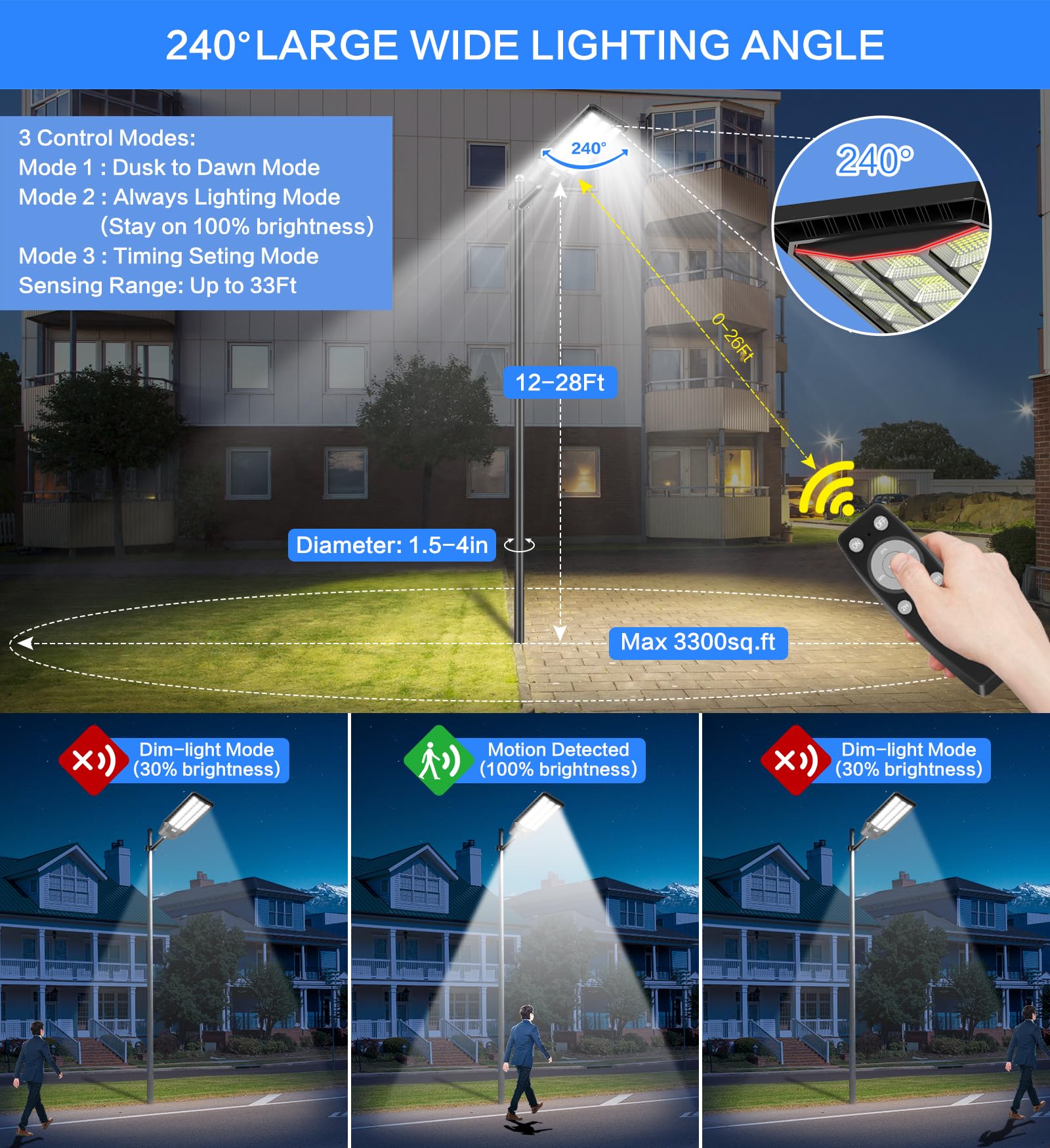 Cedio Solar Street Lights 8000W, 460000 Lumens, Waterproof, Motion Sensor, 2 Pack