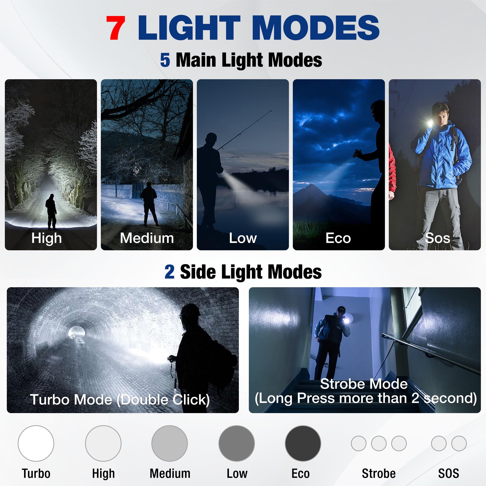 WORKPRO 1200LM Tactical Flashlight - Rechargeable EDC Mini, 7 Light Modes, Zoomable, Black, Model W139025, Includes Lithium & Alkaline Battery