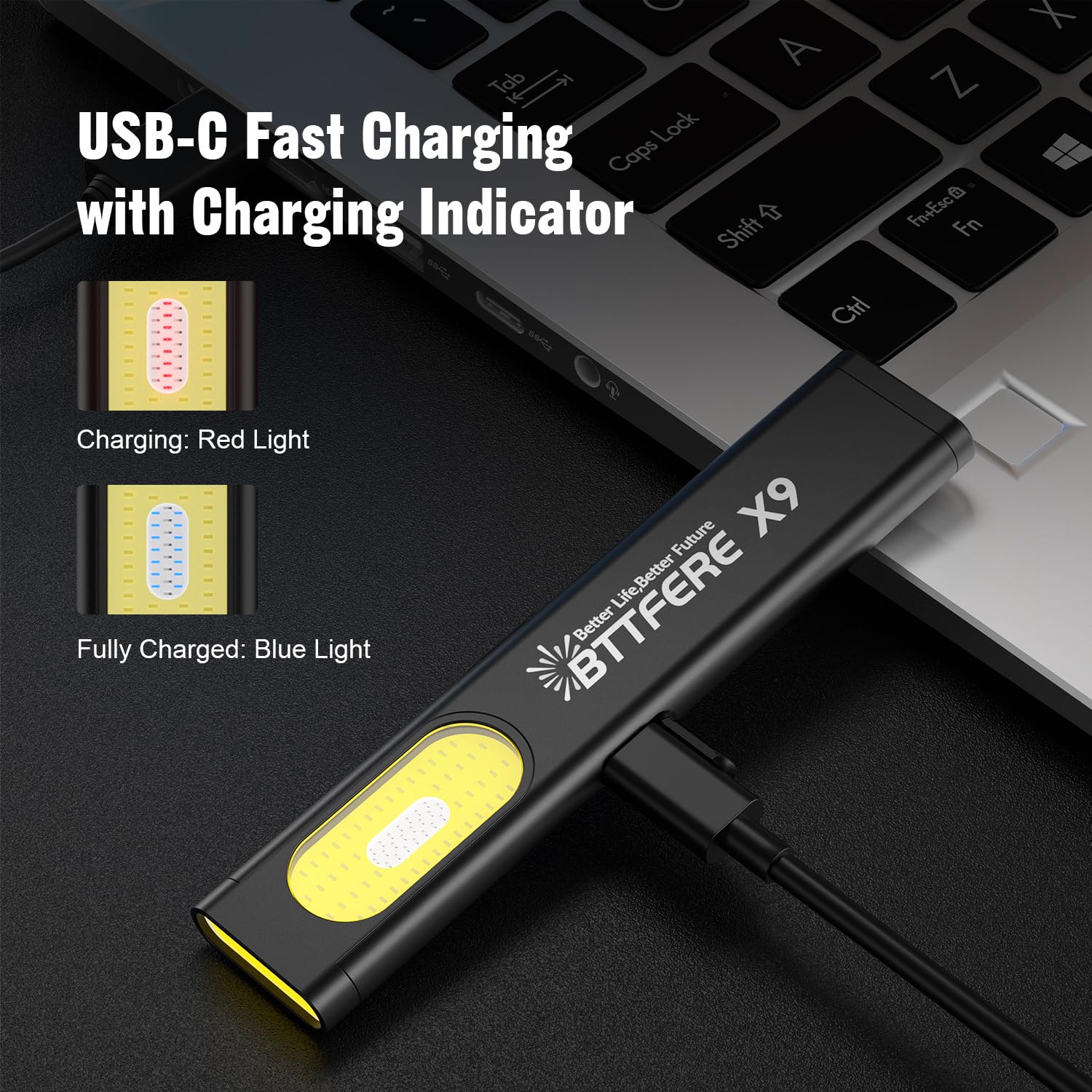 Bttfere 2 Pack Pocket Flashlight EDC Clip Light with Magnetic Base - 675 Lumen USB-C Rechargeable Slim Flat IPX4 Waterproof Dual