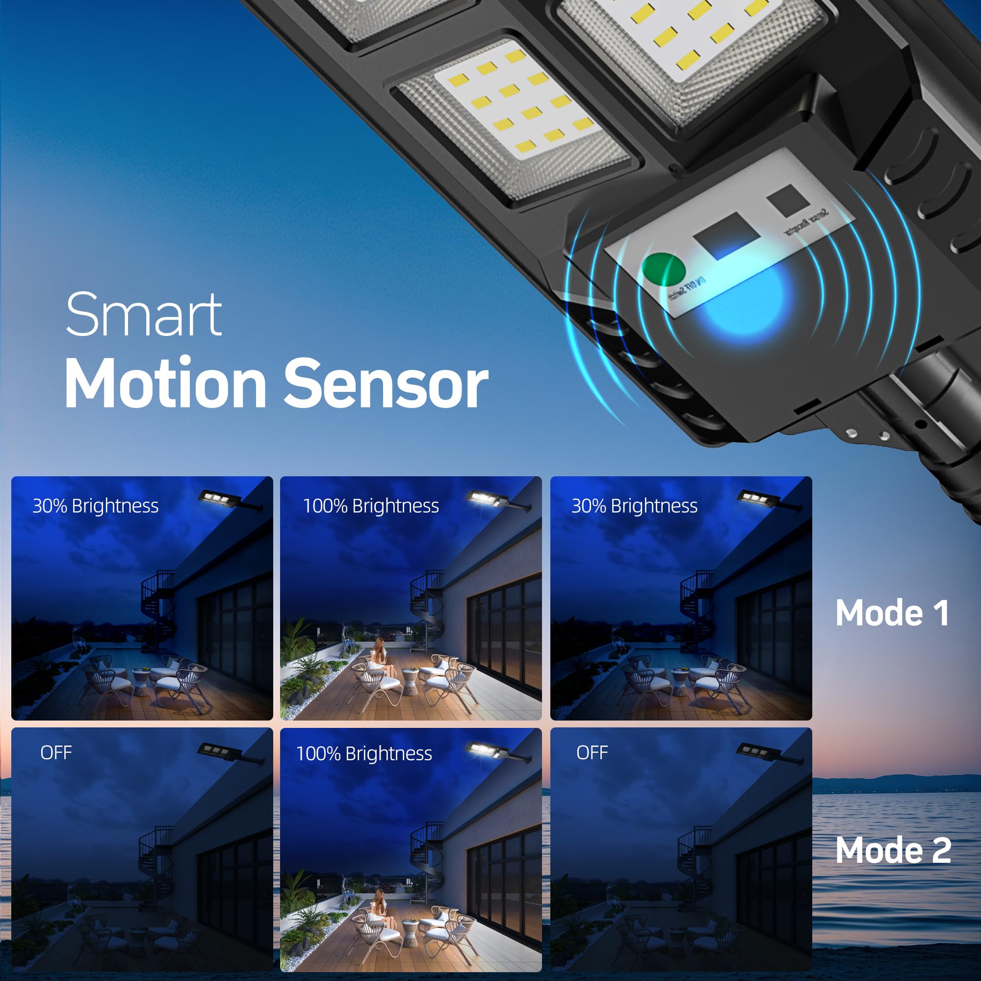 Rklamptech Outdoor Solar Lights, Dusk To Dawn Motion Sensor Waterproof Led Street Outside Flood Powered Lighting, Bright Wall Pa