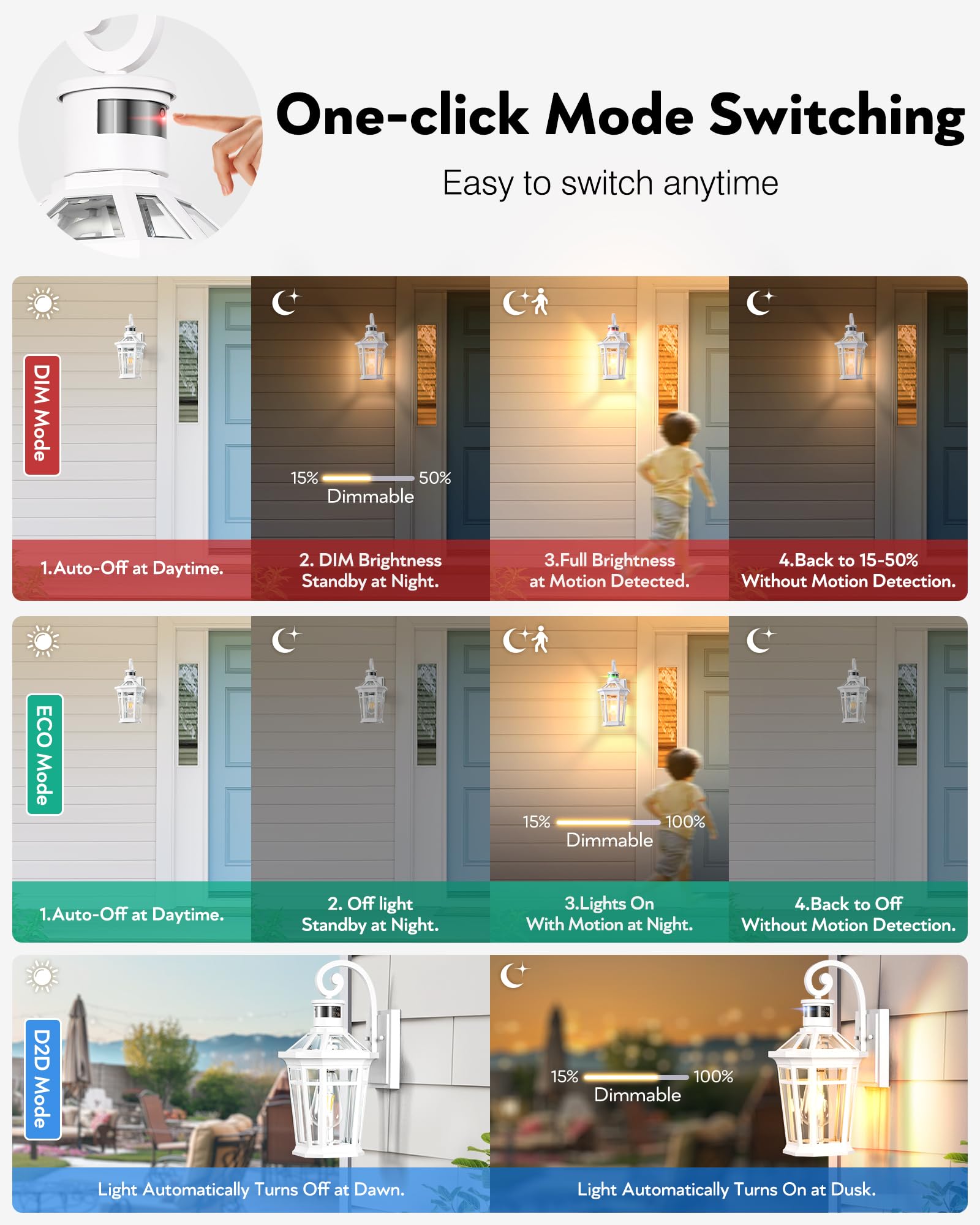 Opaxis Motion Sensor Outdoor Wall Lantern  White Outdoor Lighting Fixtures Wall Mount  Dusk To Dawn Exterior Sconce Lights With Beveled Glass  Waterproof Exterior Front Porch Lights For Garage  Coach