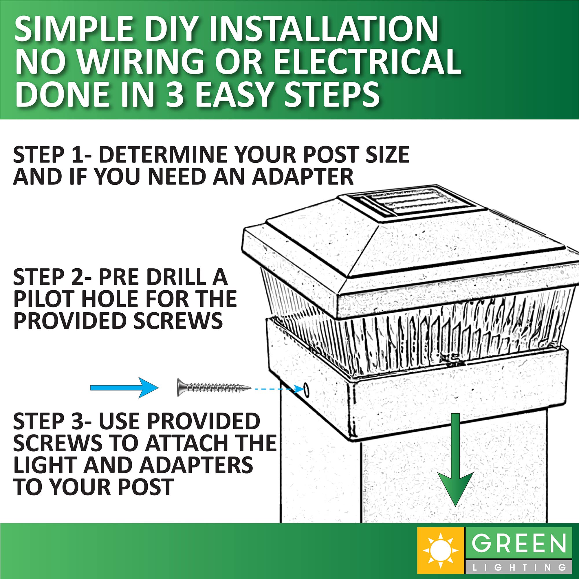 GreenLighting Classic Solar Post Cap Lights - Fits 5x5 PVC/Vinyl Outdoor Solar Powered Post Cap Light, Fence, Deck, Garden - Bri