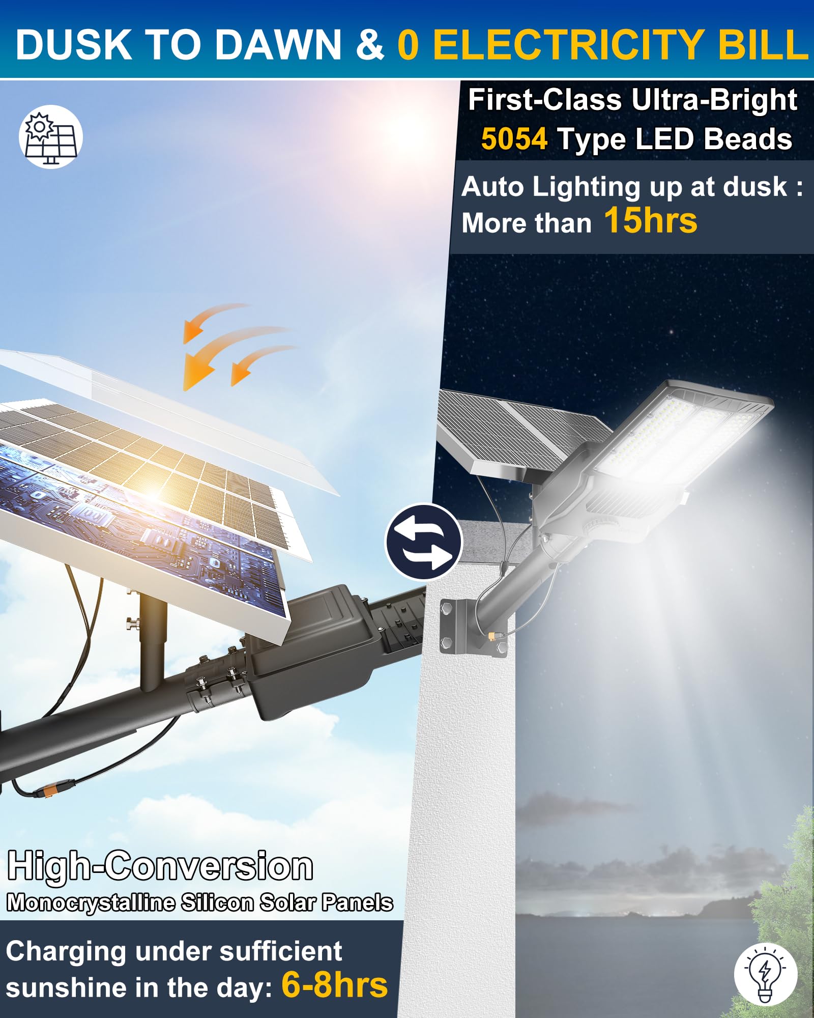 Gefolly 800000Lm Solar Street Lights, Ip67 Waterproof Dusk To Dawn Security Flood Light, 6500K