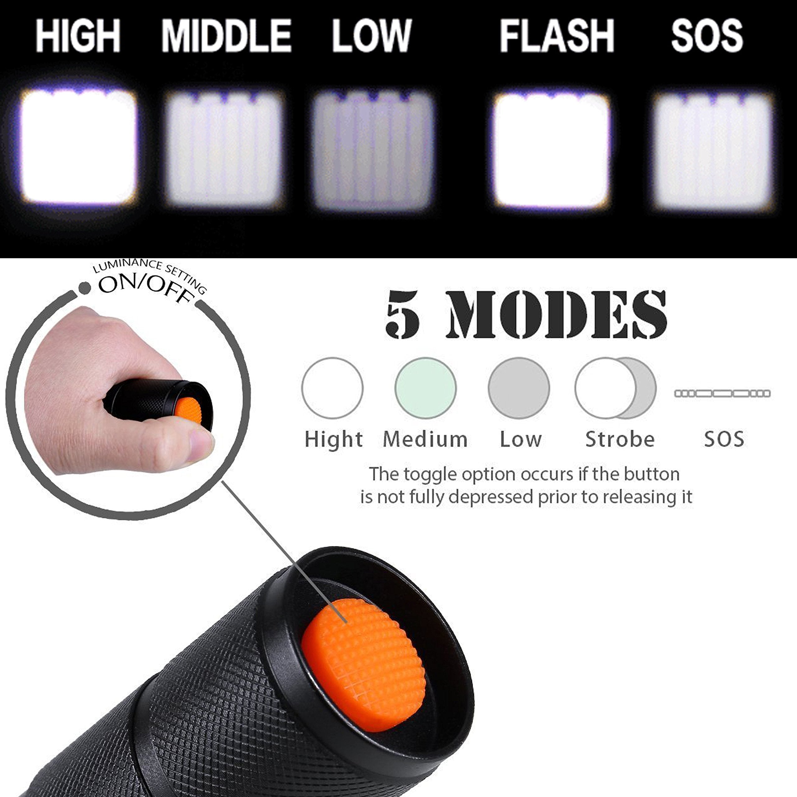 Miuree 2 Pack LED Tactical Flashlight, 2000 Lumens, Water Resistant, 5 Modes, Zoom Function, Aluminum