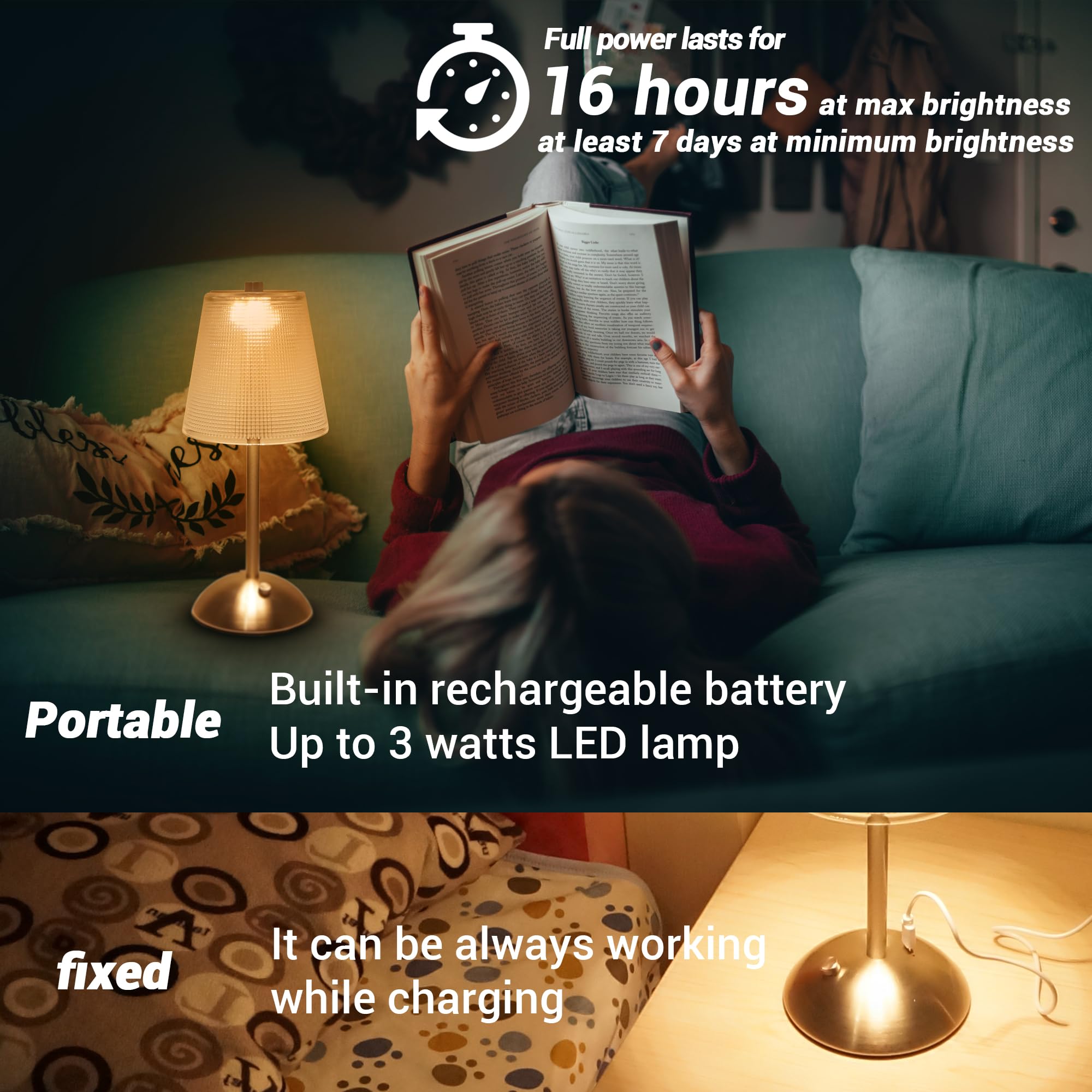 Amingulry Cordless Table Lamp, 4000Mah Rechargeable Battery Operated Lamp, 3 Way Modes & Stepless Dimmable Led Touch Lamp, Porta