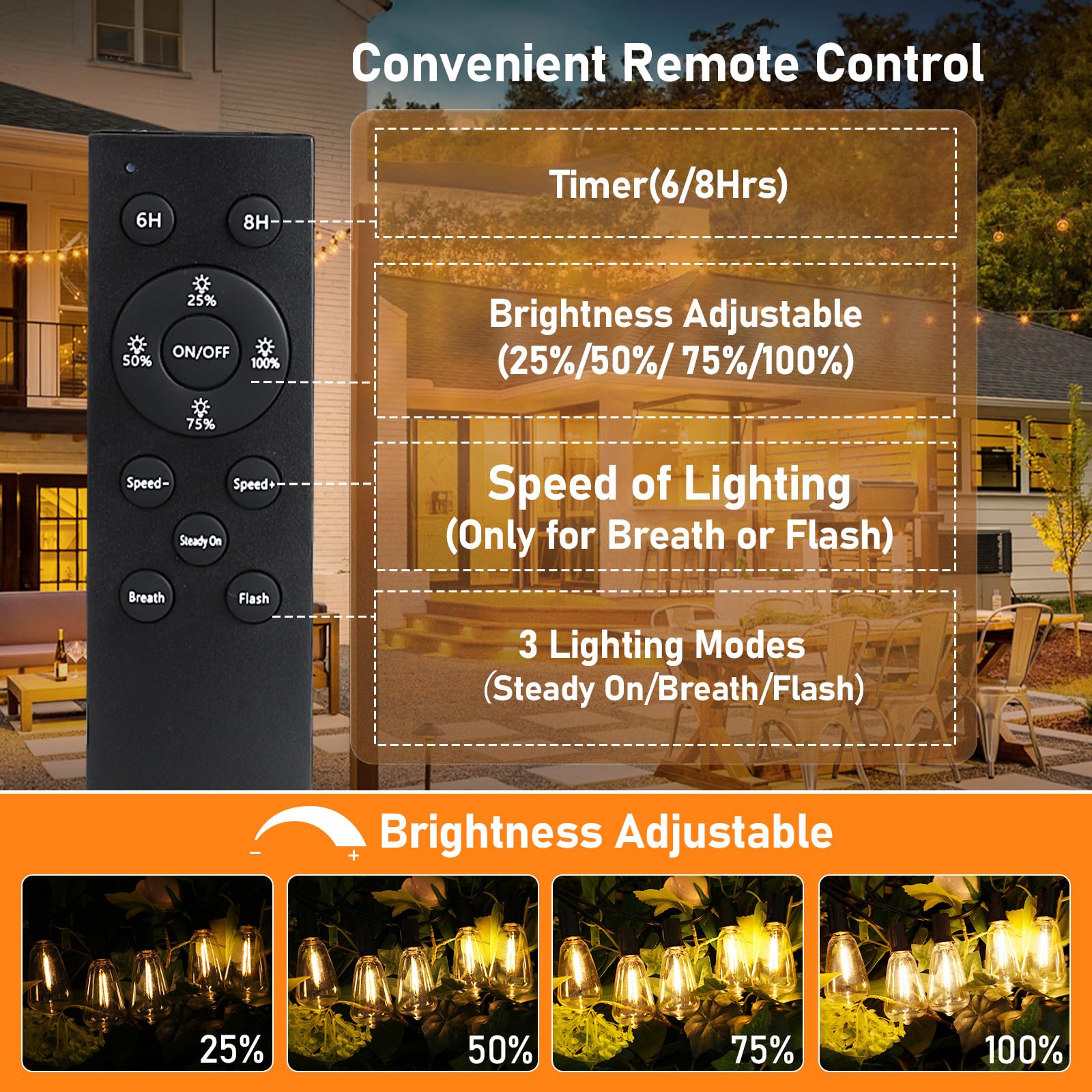 Bosceos Solar Outdoor String Lights Waterproof, 80Ft Solar Powered String Lights For Outside With Shatterproof Bulbs, Dimmable S