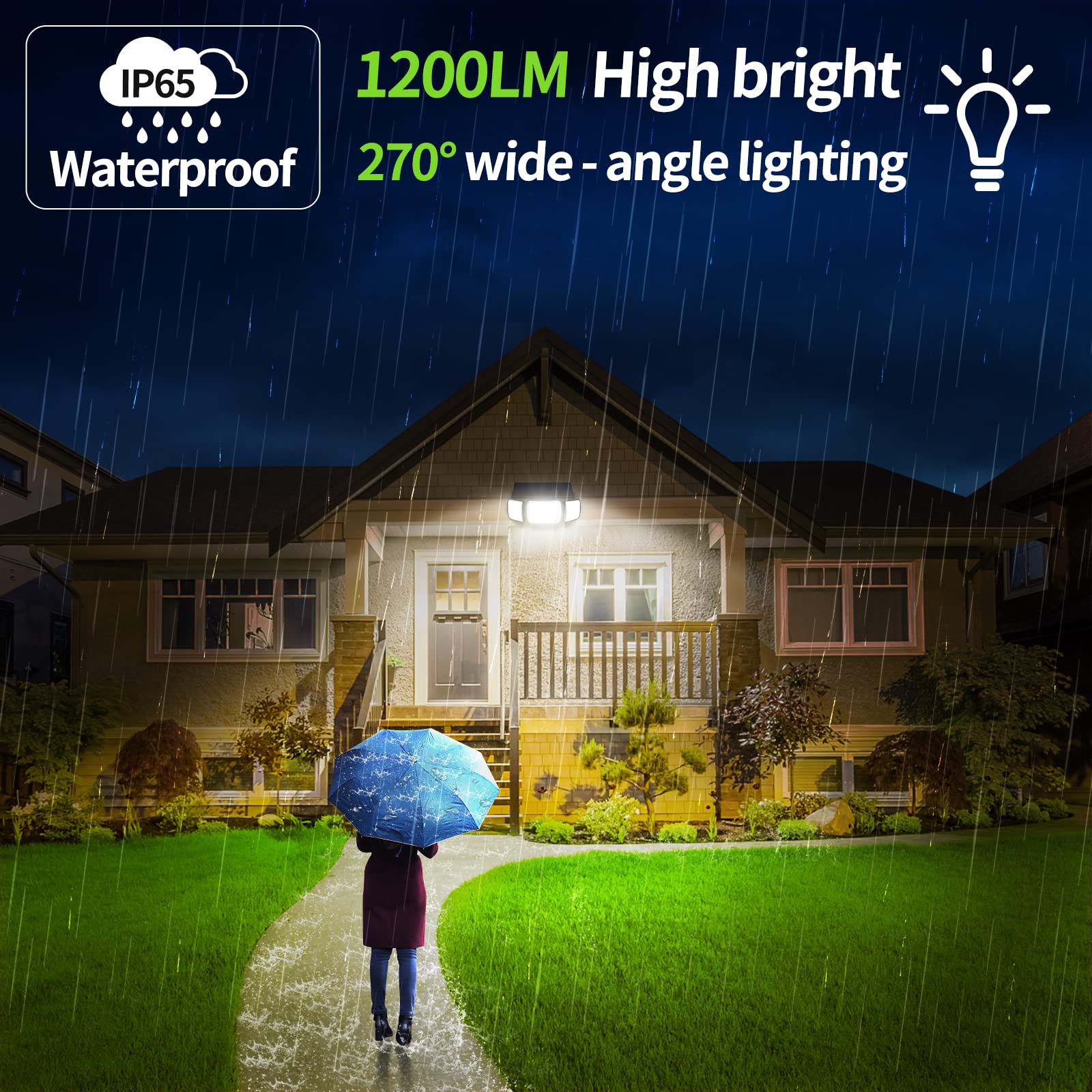 Intelamp Solar Outdoor Lights, 6000Mah Motion Sensor, Waterproof Flood Lights, 3 Modes, Black