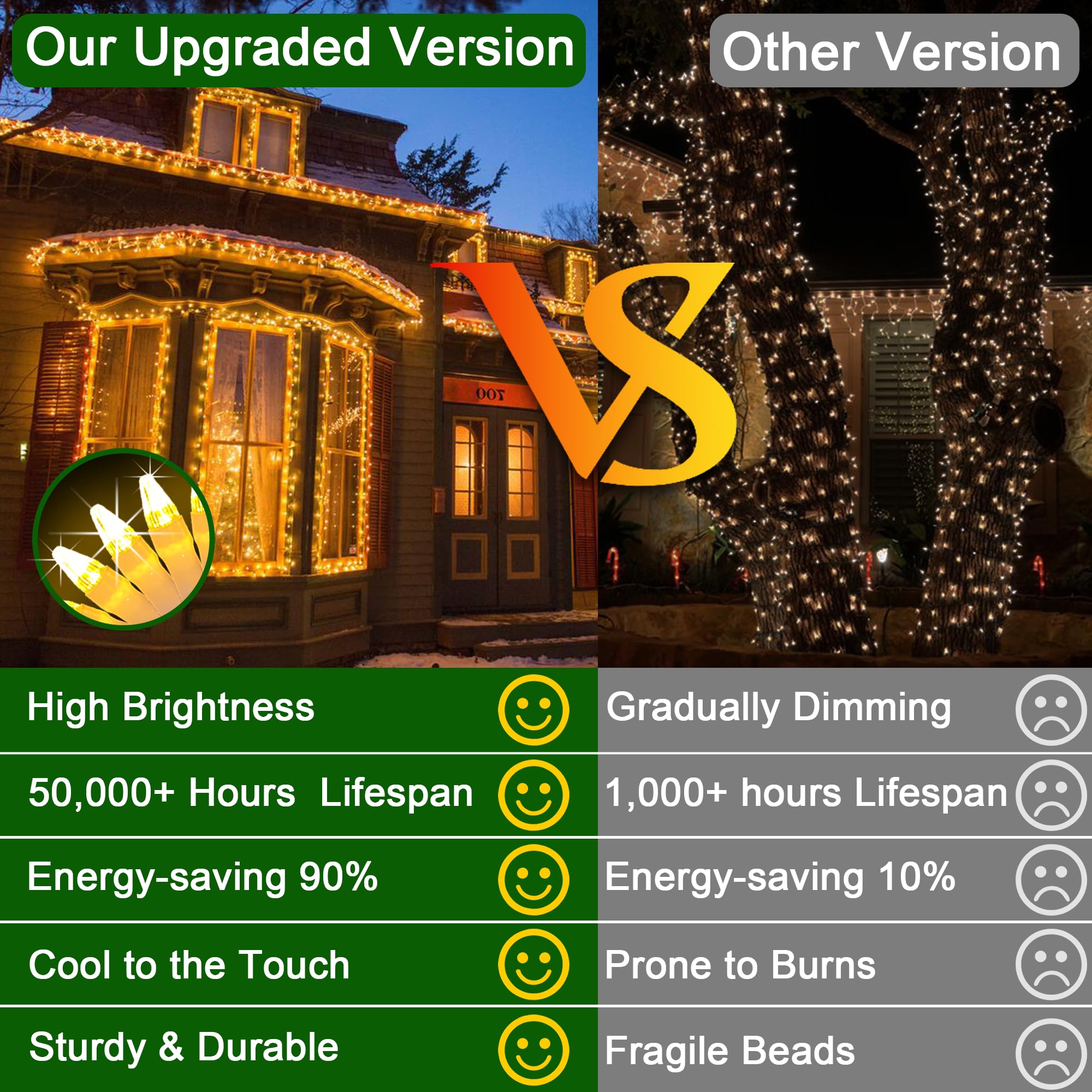200 Led 66Ft Christmas String Lights Indoor Outdoor  8 Modes Christmas Fairy Lights With Timer & Momory  Ip44 Waterproof Christmas Tree Lights For Xmas Patio Yard Fence Balcony Garden (Warm White)