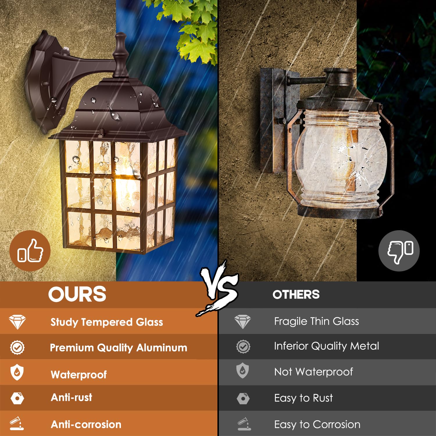 Brightever 2-Pack Dusk to Dawn Outdoor Wall Light, Waterproof Brown Lanterns with Photocell Sensor, Model 9033-A