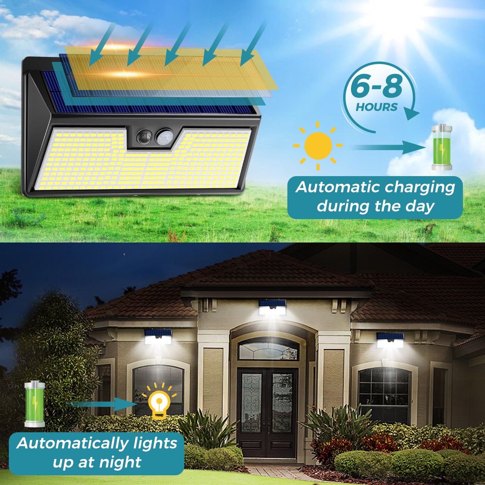 kolpop Solar Outdoor Lights, 318 LED, IP65 Waterproof, Motion Sensor, 2 Pack, 7 Inch, Cool White, Model WS60-2