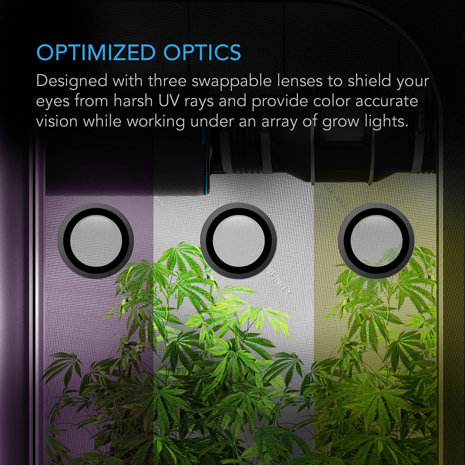 Ac Infinity Grow Room Glasses, Indoor Led Grow Light Glasses With Color Corrective Lenses, For Uva/Uvb Blocking In Grow Tents Hydroponics