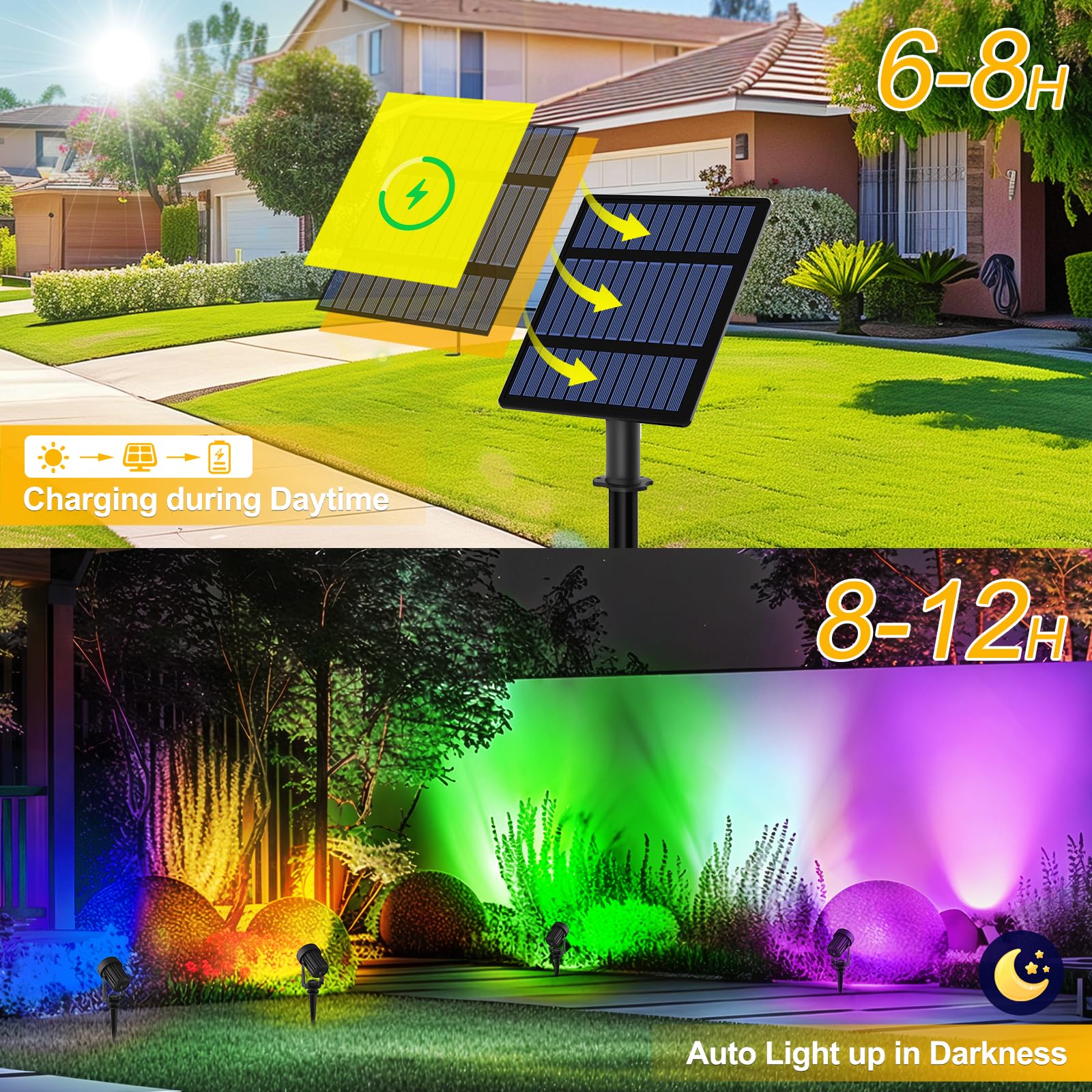 T-Sunus Solar Spot Lights Outdoor Color Changing 6-In-1, Solar Landscape Spotlights Rgb Lighting Waterproof Ip65 Wall Lamp 9.8Ft