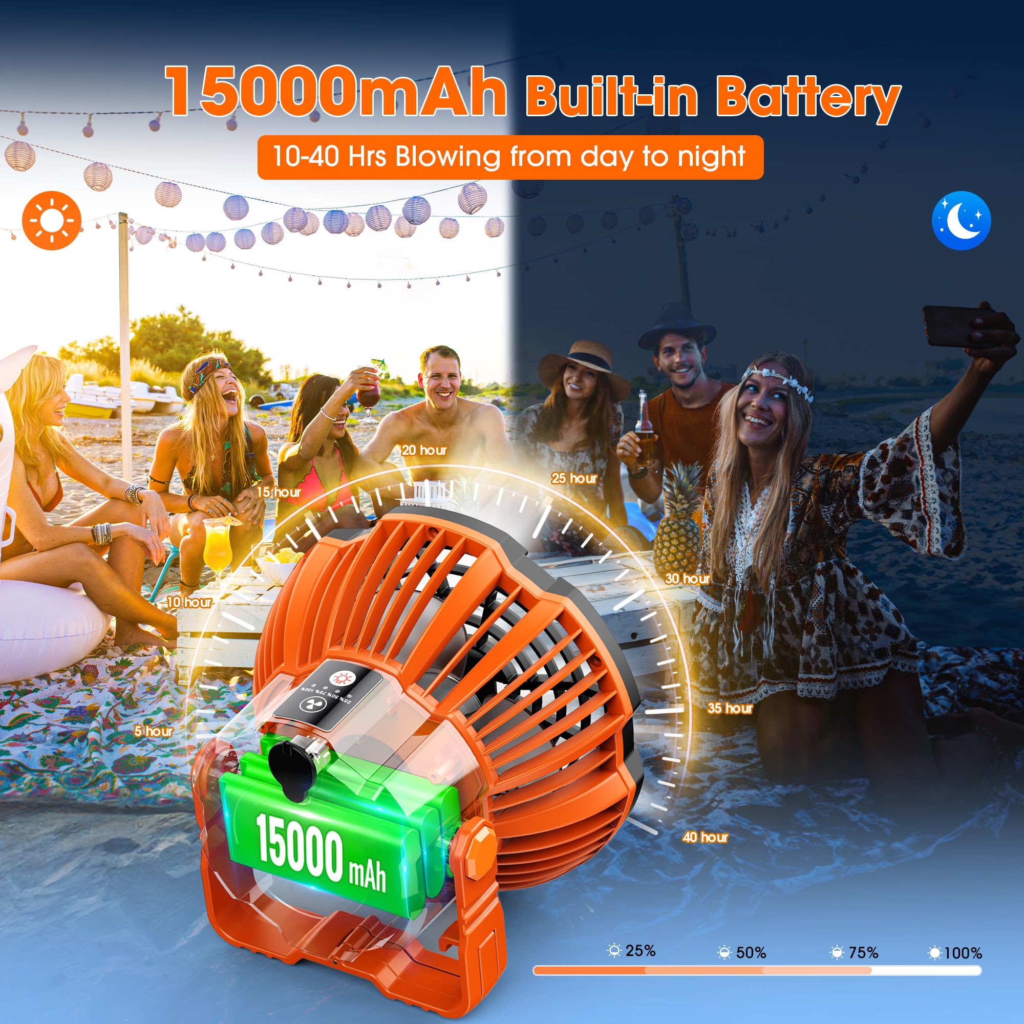 Drchop Portable Camping Fan & Lantern - Rechargeable 15000mAh, 40H Max, Large, Orange, Model X10 for Camping & Hiking Essentials
